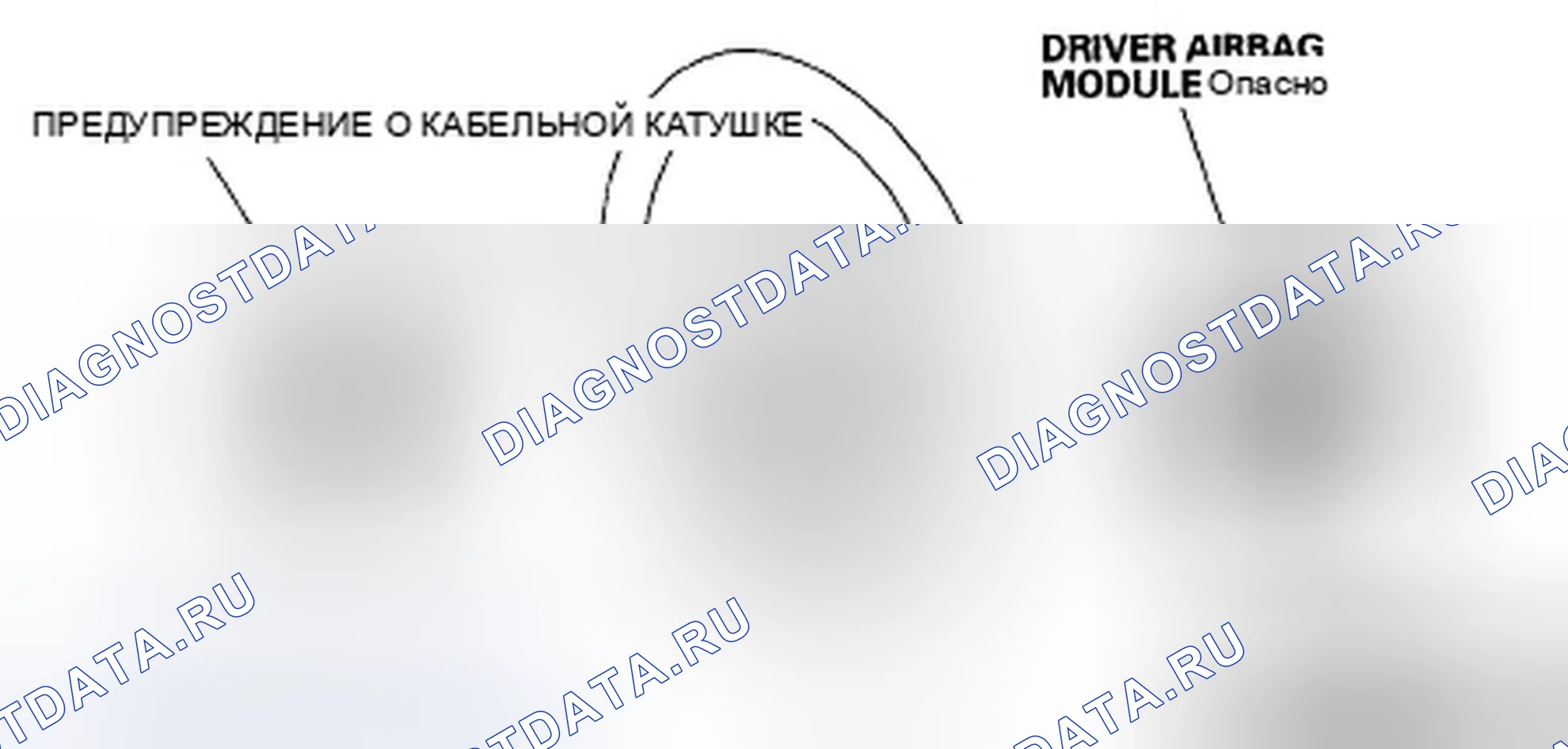 Рис. 24: Рулевое колесо. Honda Element YH2 рестайлинг 2