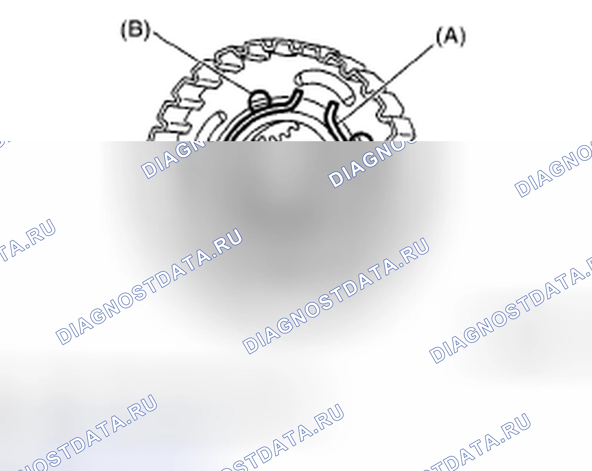 Рис. 760. Subaru Legacy BL/BP рестайлинг