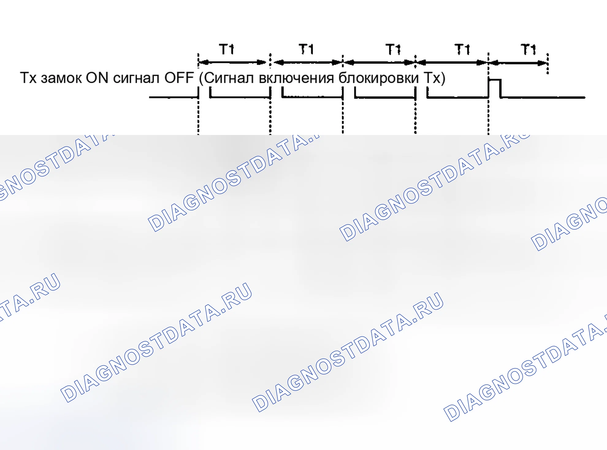 Рис. 157. Hyundai Tucson I