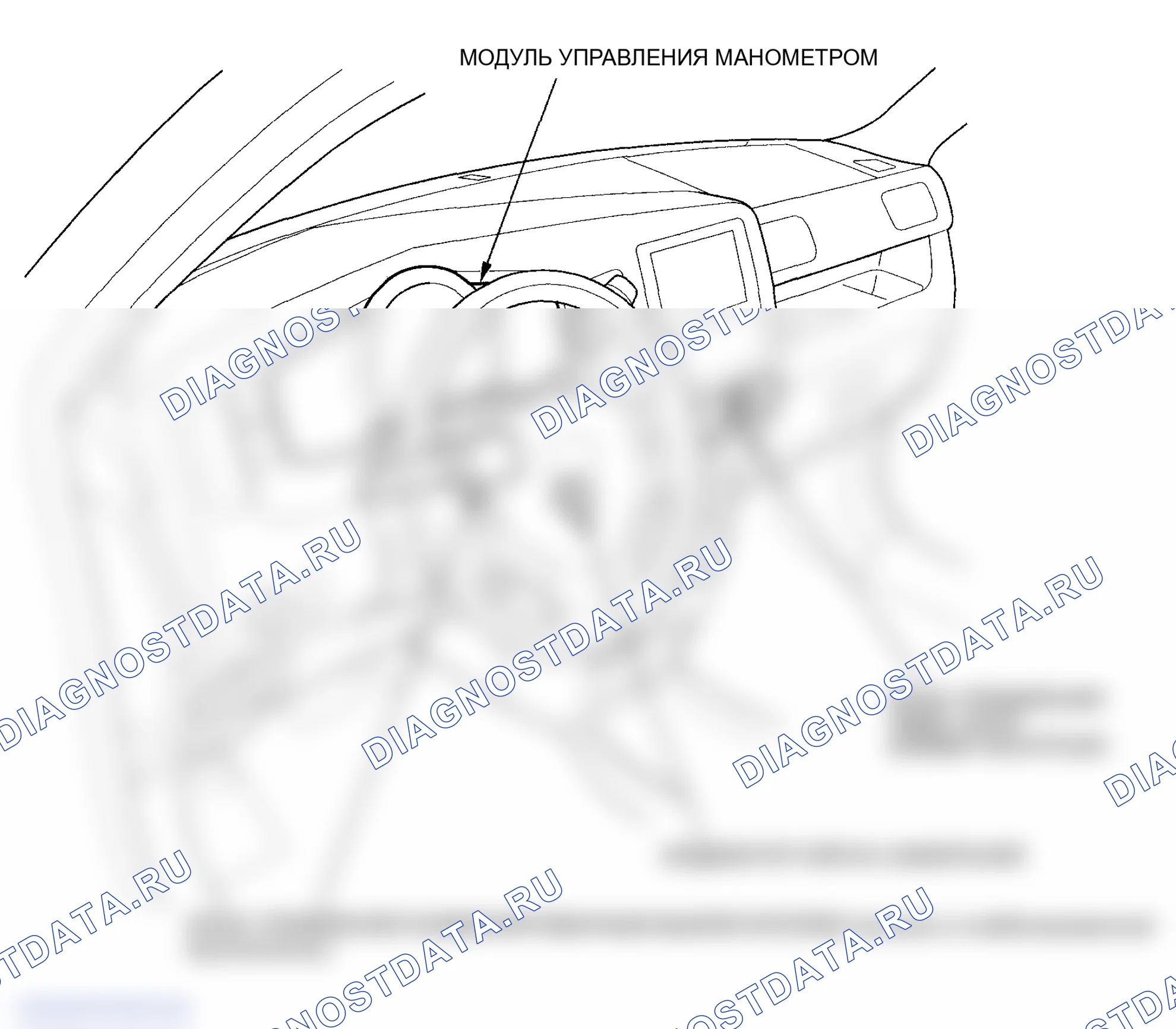 Рис. 2. Honda Ridgeline I