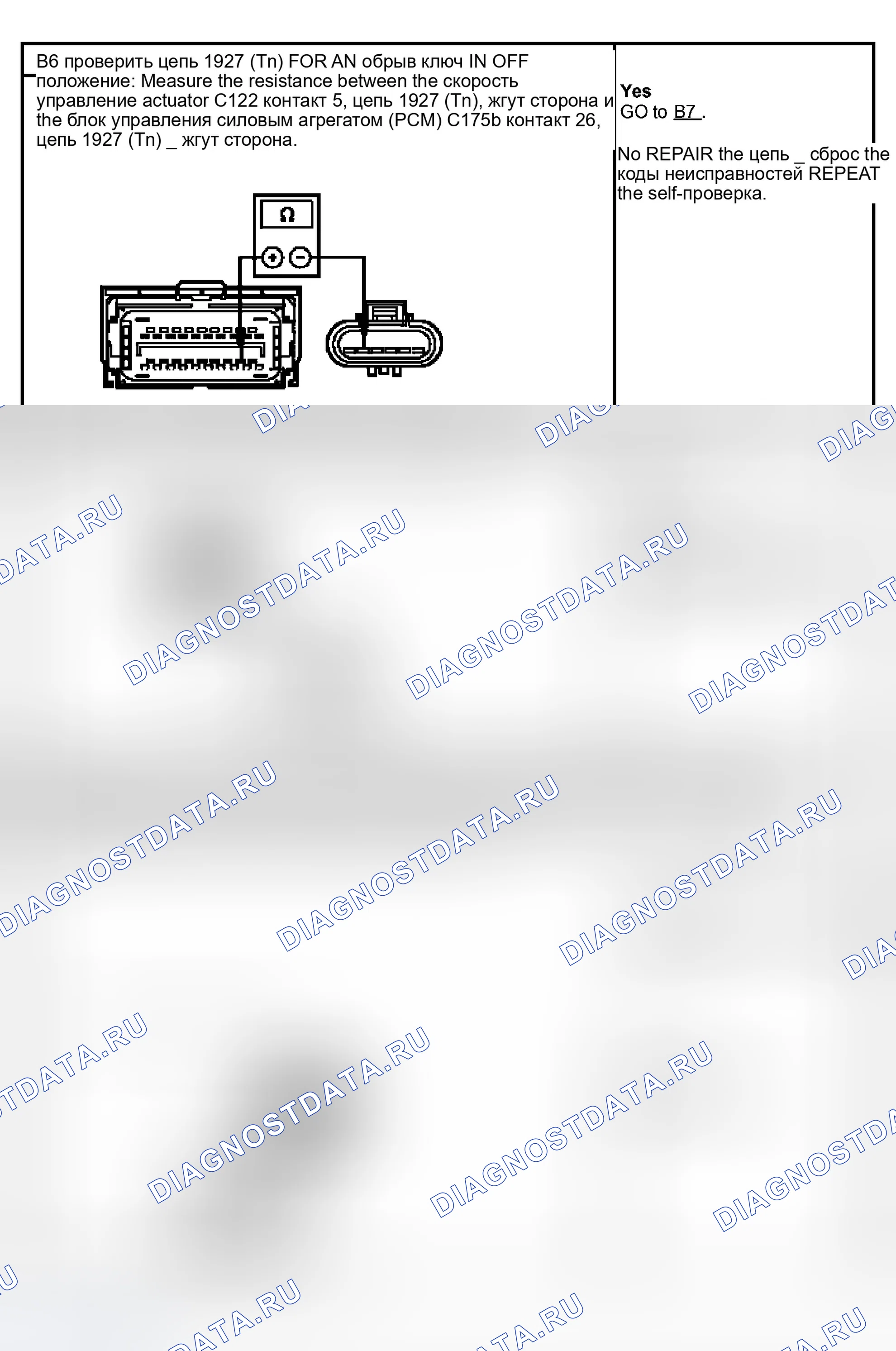 Рис. 7. Ford Expedition II