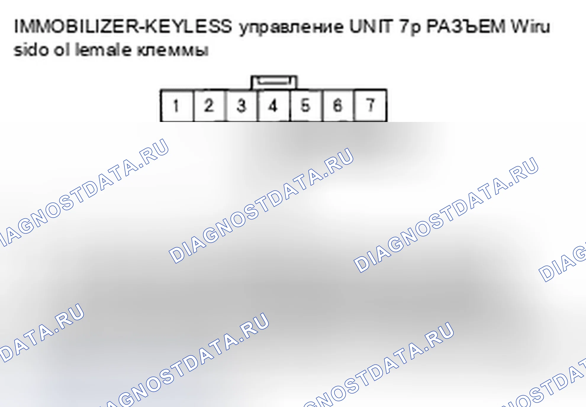 Рис. 4: B1906 расшифровка кода ошибки: потеря связи блока управления без ключа иммобилайзера с модулем управления манометром (АКПП Messag. Honda Civic VIII