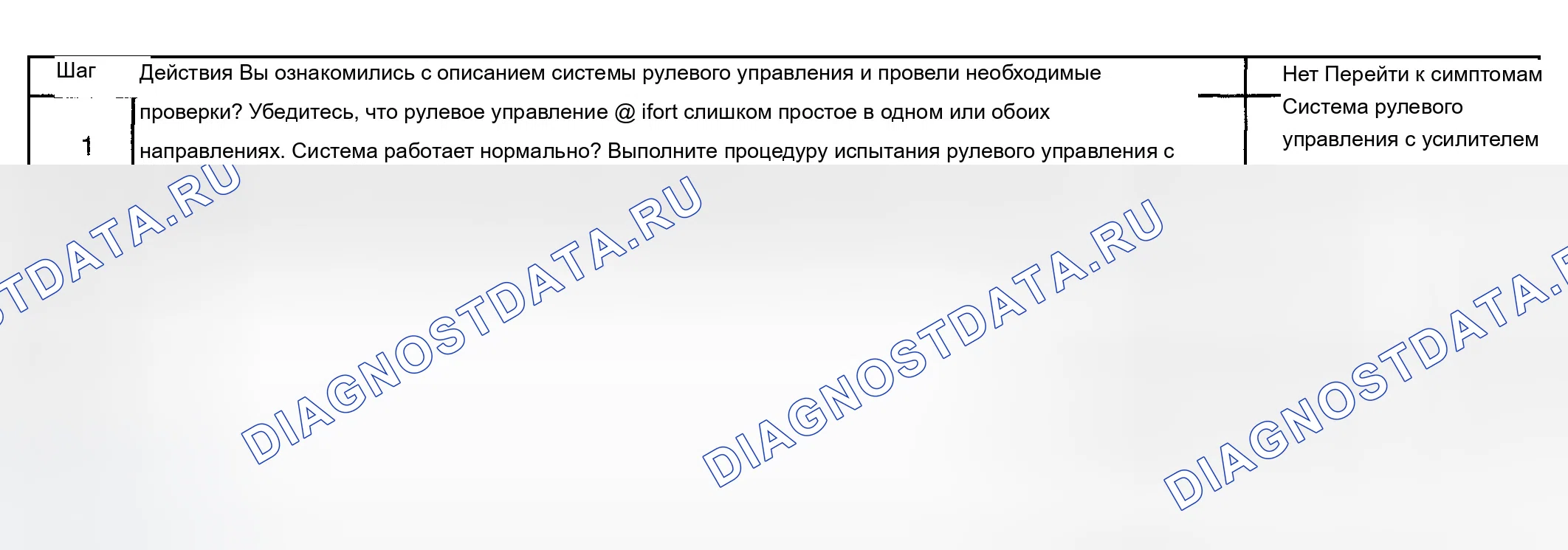 Рис. 14: Рулевое усилие слишком легко в одном или обоих направлениях. Chevrolet TrailBlazer I