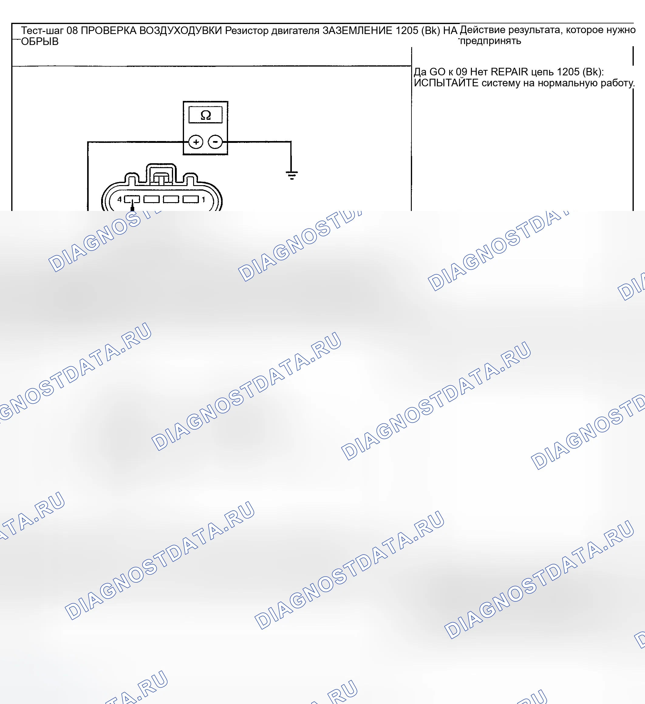 Рис. 284. Ford Explorer III