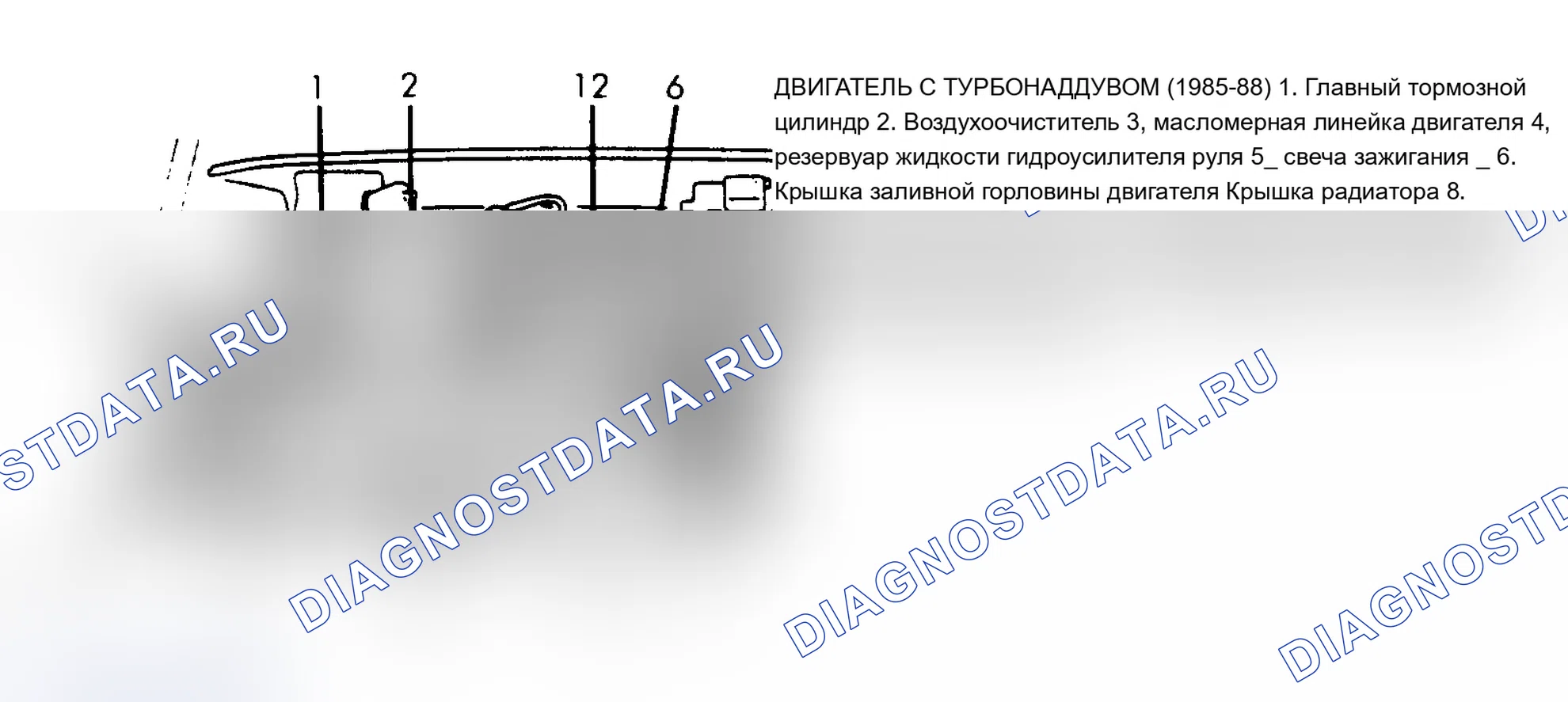 Рис. 5. Mitsubishi Mirage II