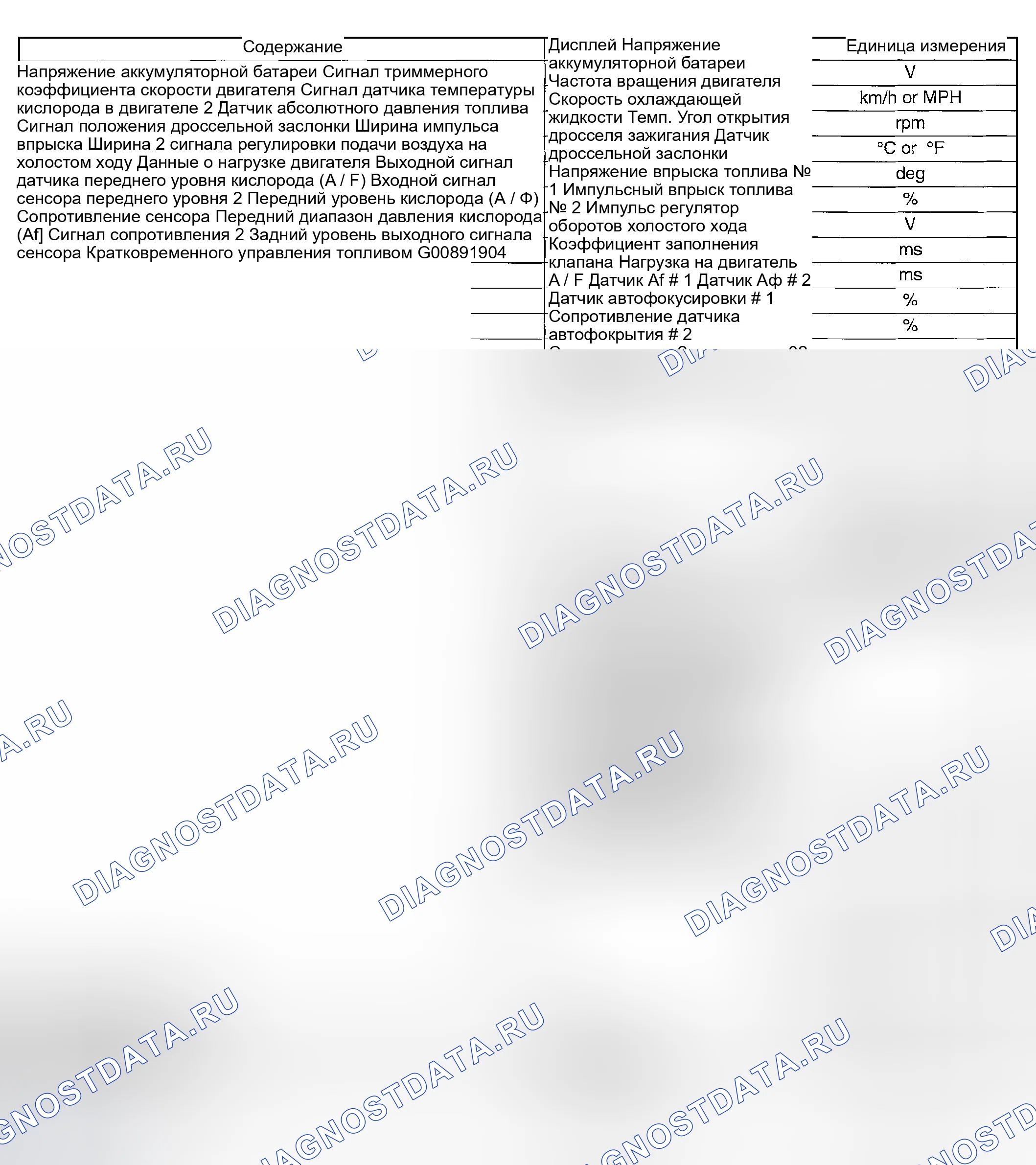Рис. 2021. Subaru Outback BP