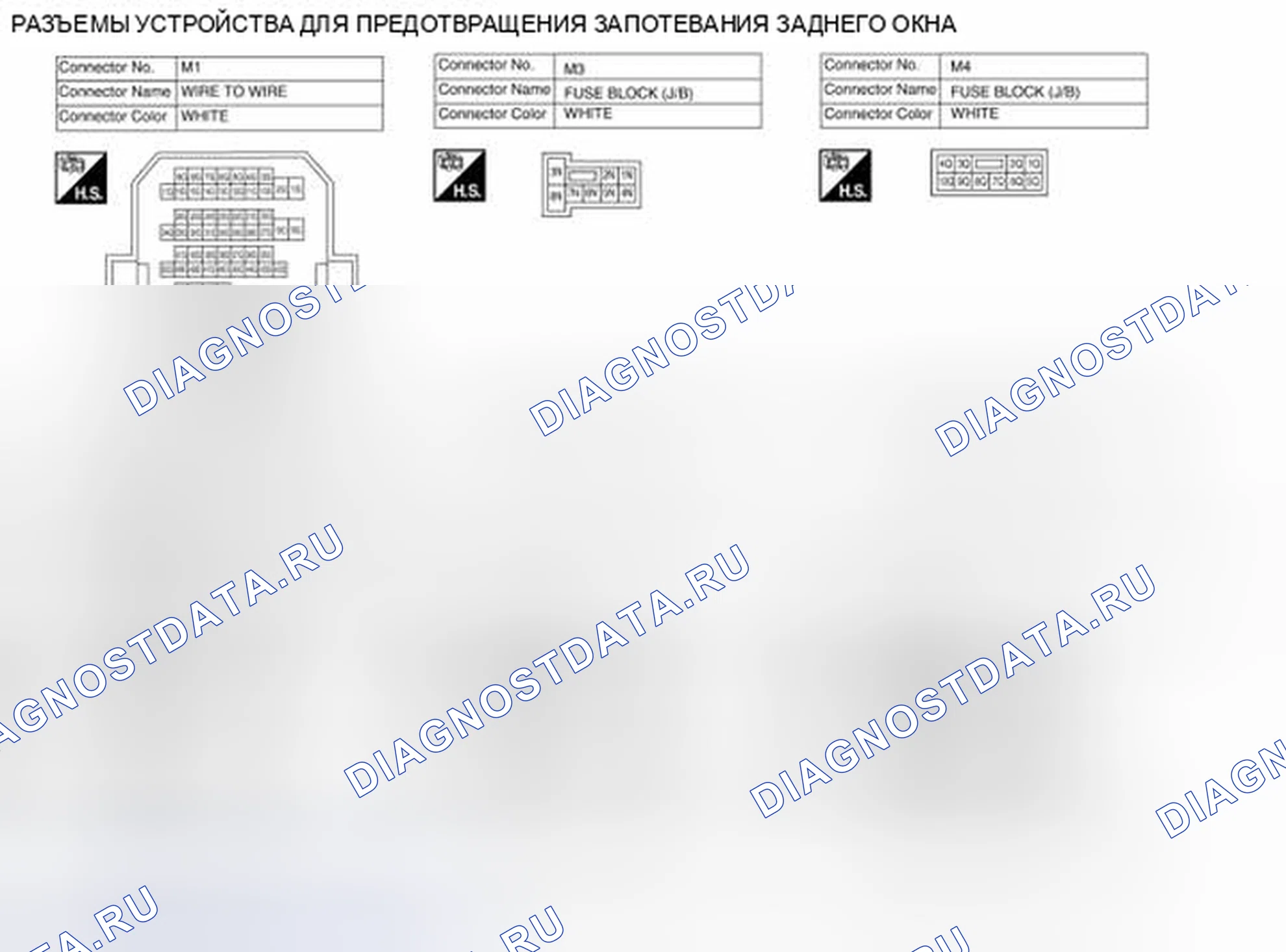 Рис. 6: Идентификация клемм разъема обогрев стекла заднего окна (1 из 5). Nissan Altima L32