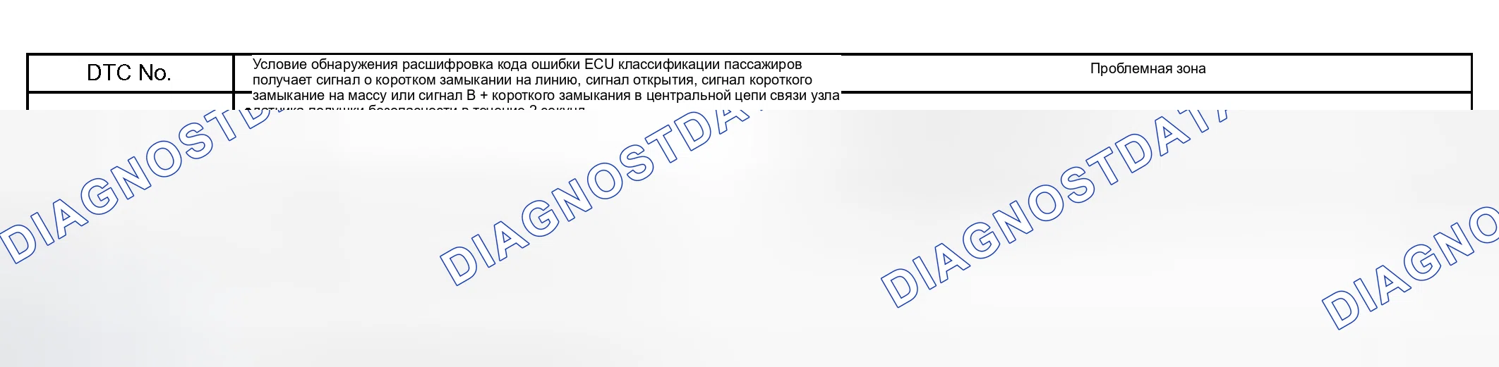 Рис. 173: ОПИСАНИЕ ЦЕПИ. Honda Accord VI