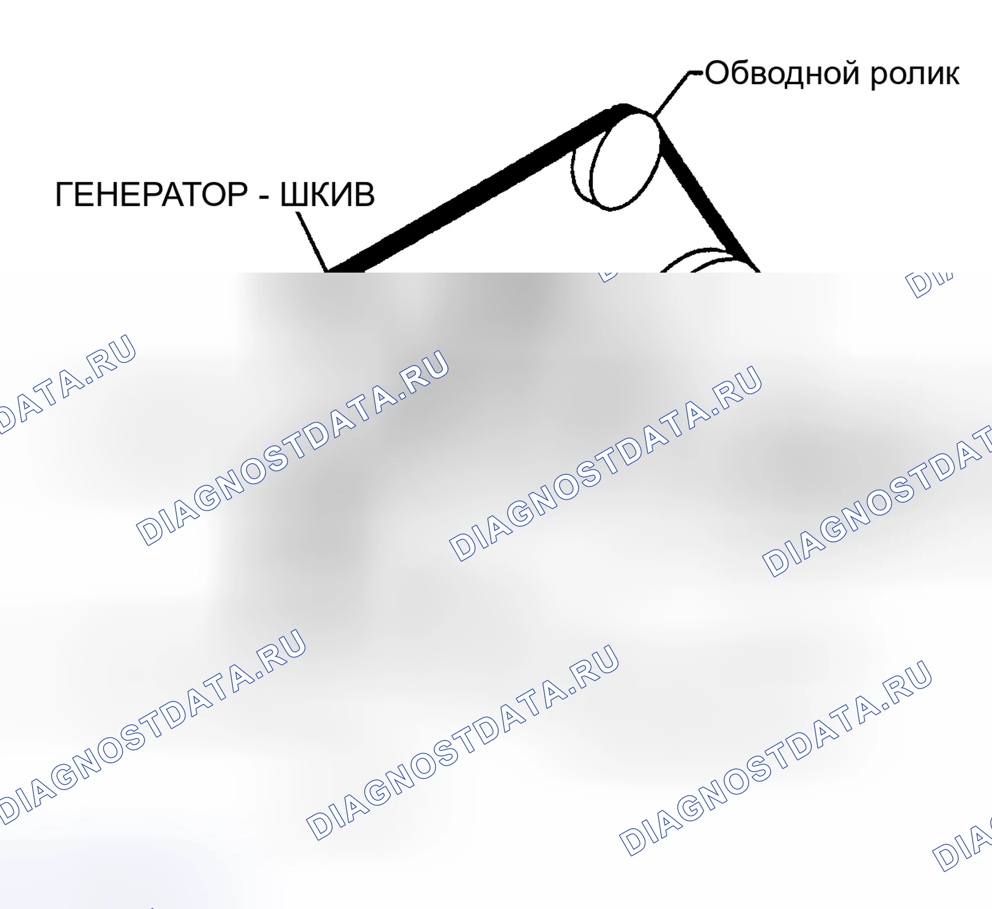 Рис. 12. Chevrolet Suburban IX