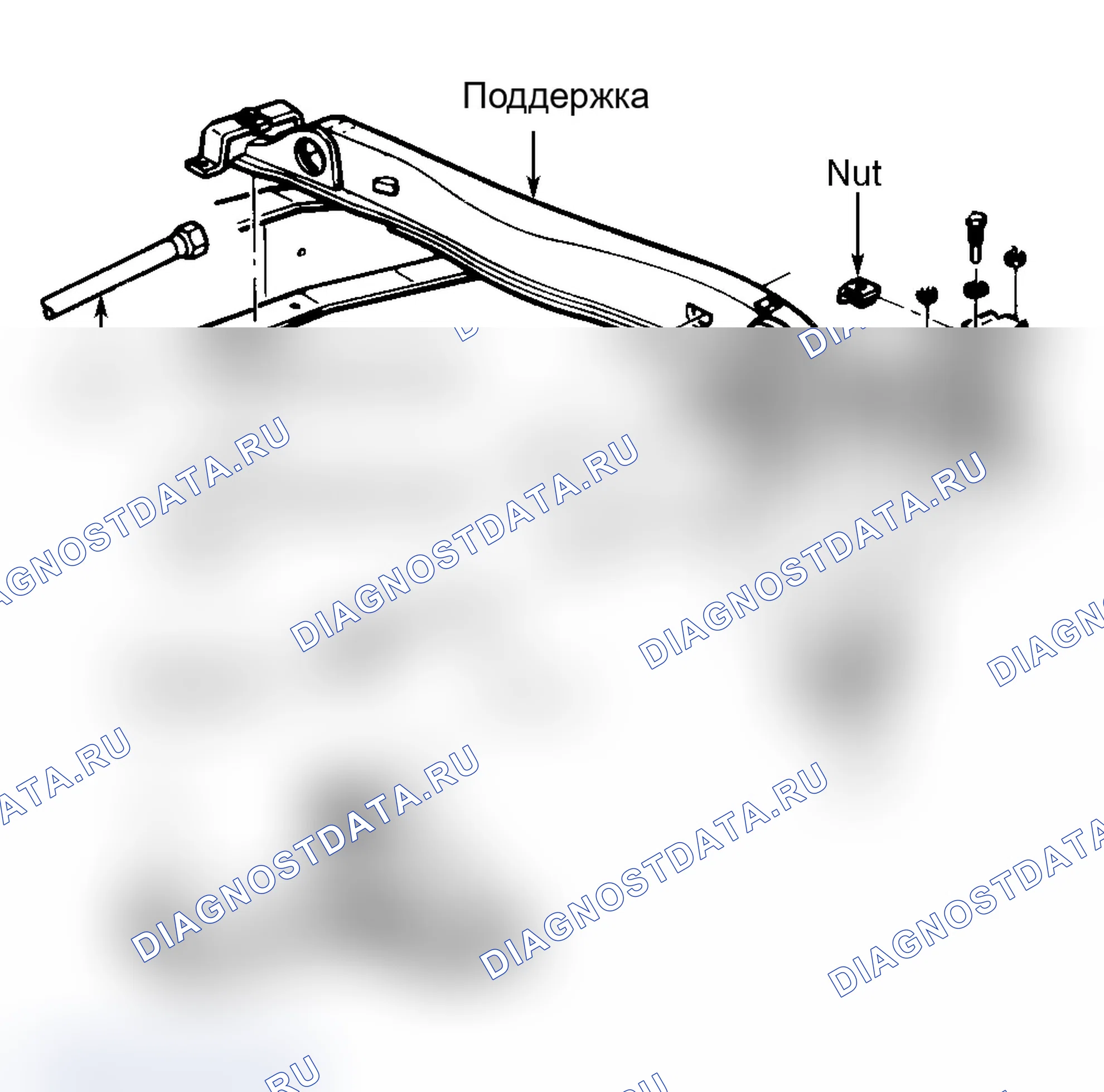 Рис. 8. Oldsmobile Bravada I