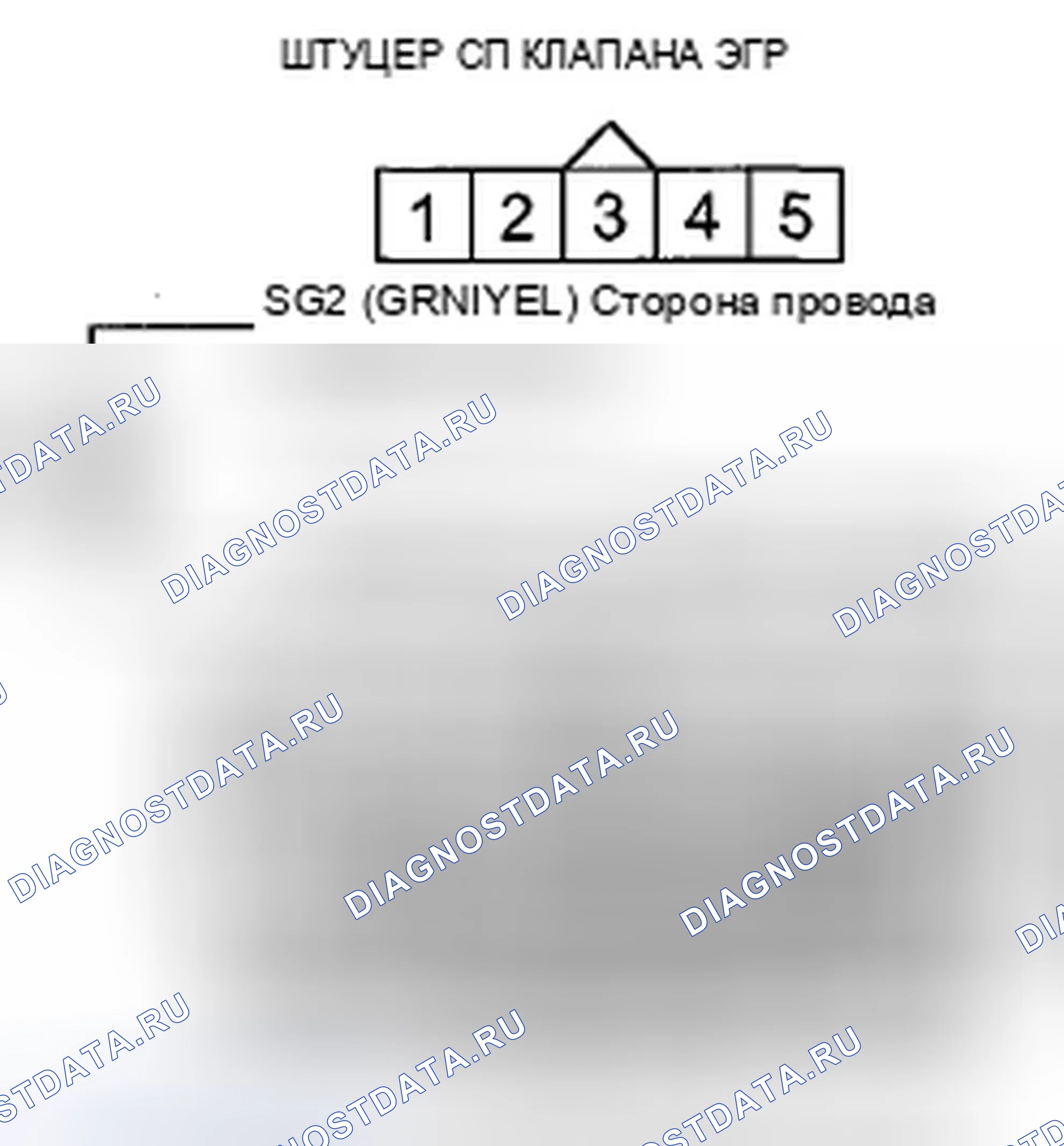 Рис. 8. Acura ZDX I