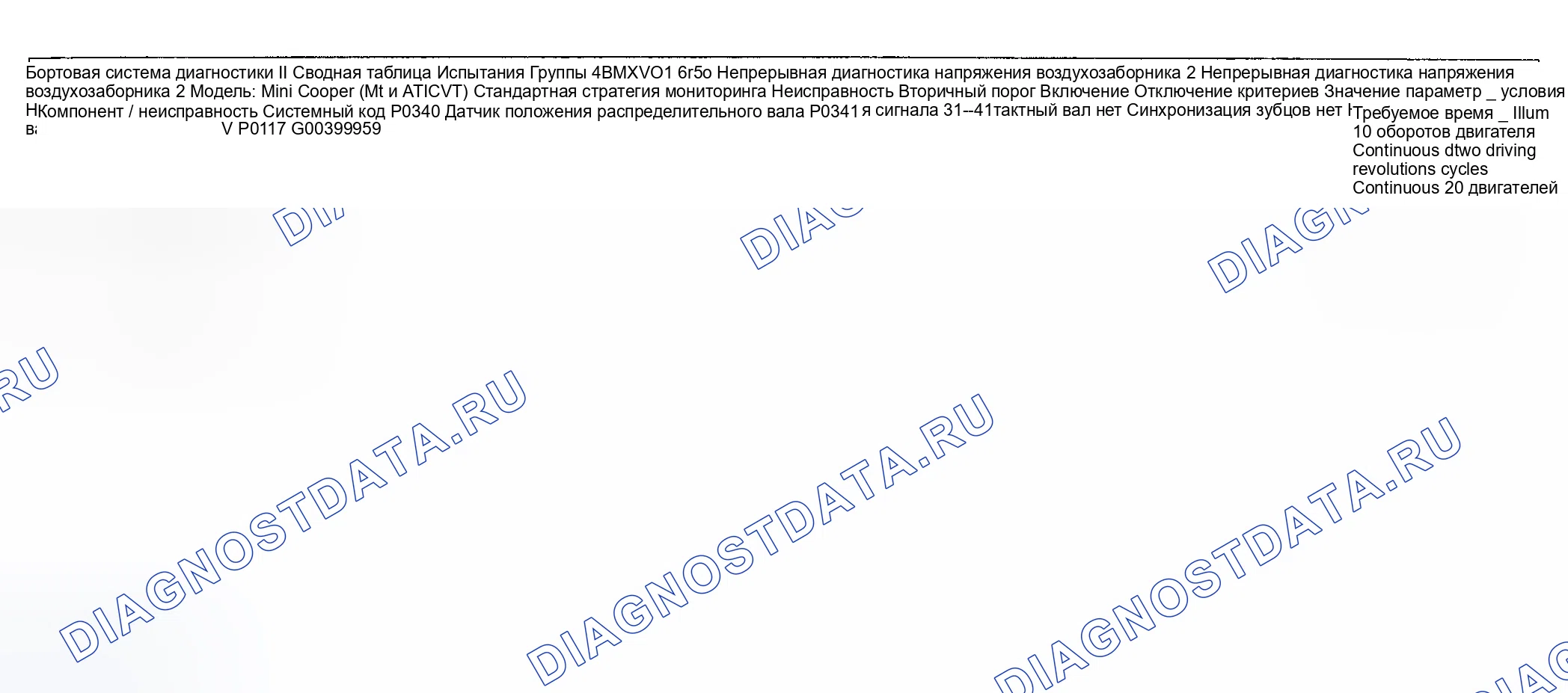 Рис. 49: Диагностика расшифровка кода ошибки (Cooper двигатель Type LEV Standard / проверка Group: 4BMXV01.6R50) - 8 из 16. MINI Cooper S I