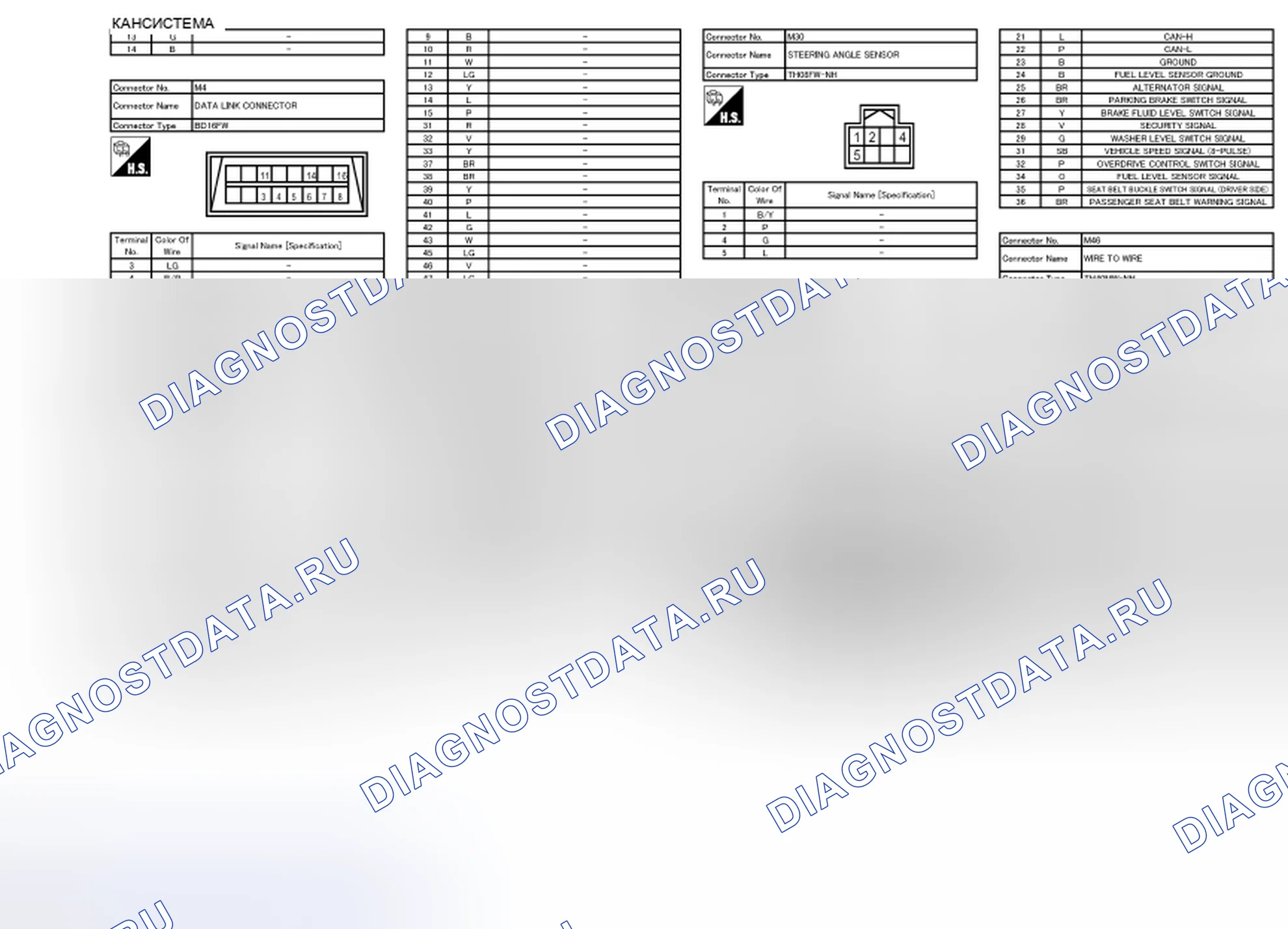 Рис. 40. Nissan Quest IV