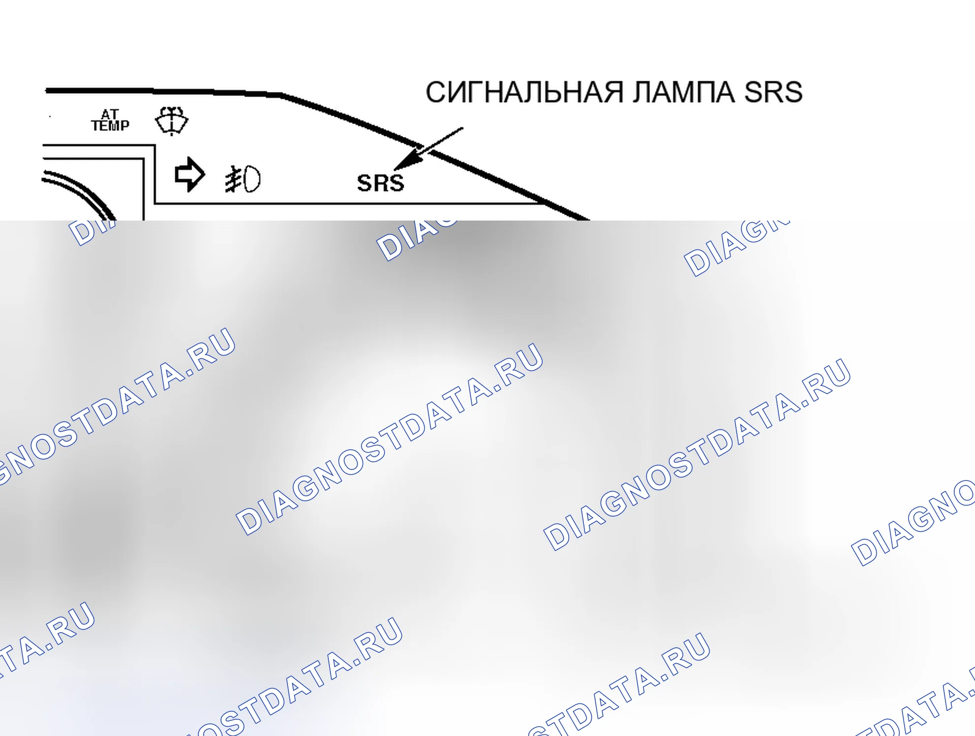 Рис. 72: СИГНАЛЬНЫЙ ОГОНЬ SRS. Honda Grace I