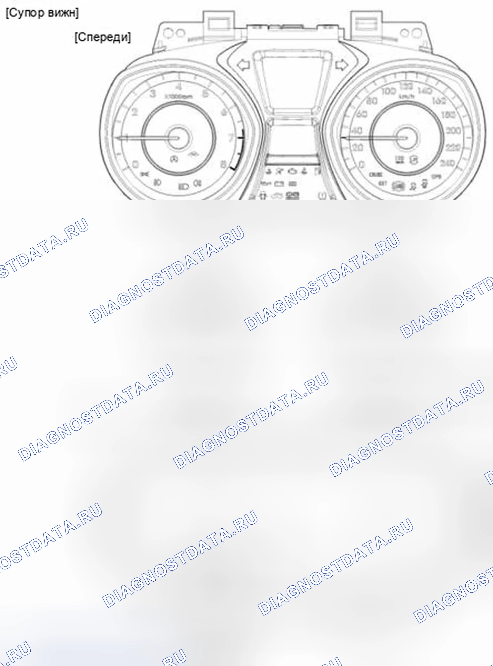 Рис. 3. Hyundai Elantra V
