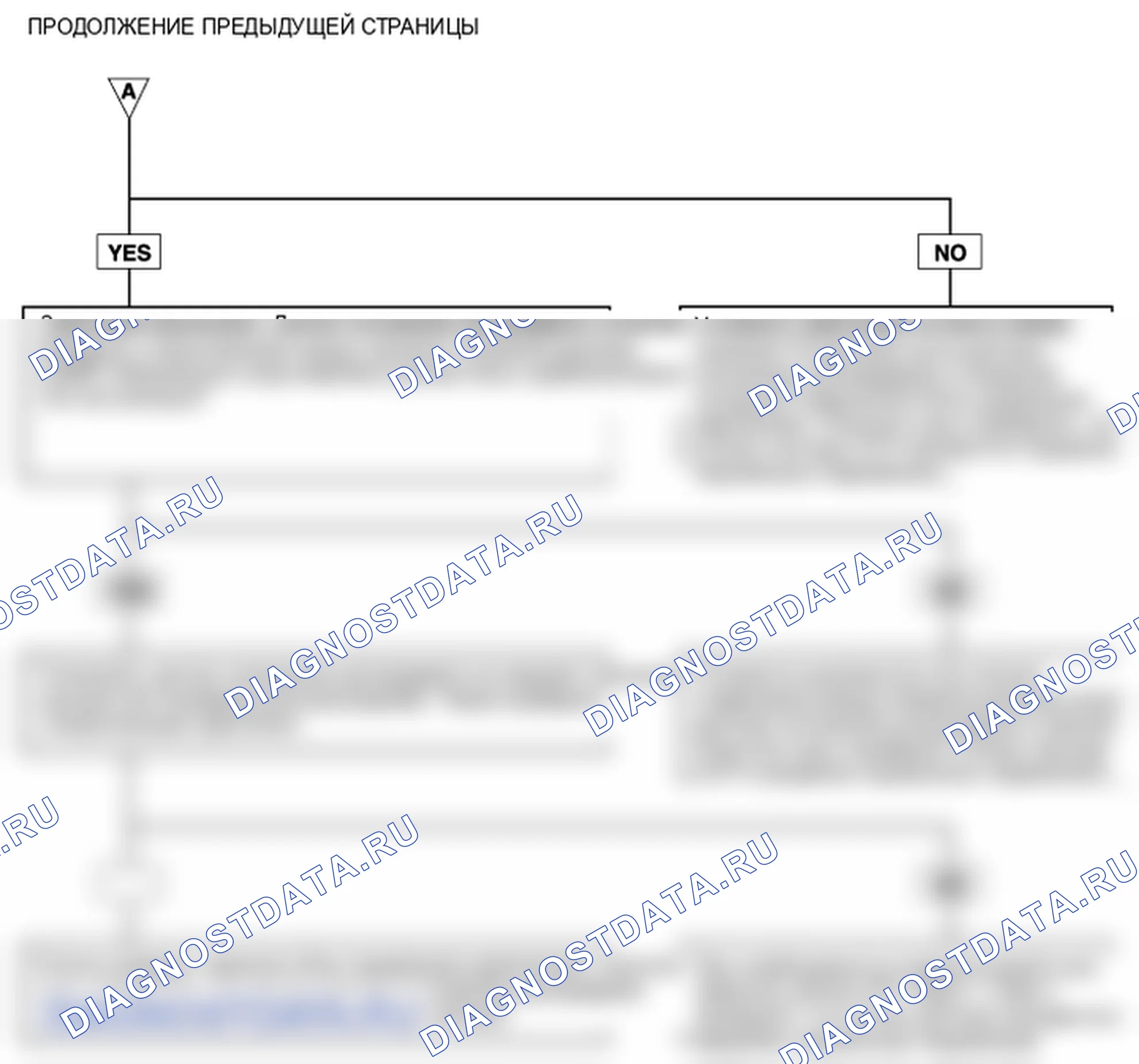 P0340. Hyundai Accent LC