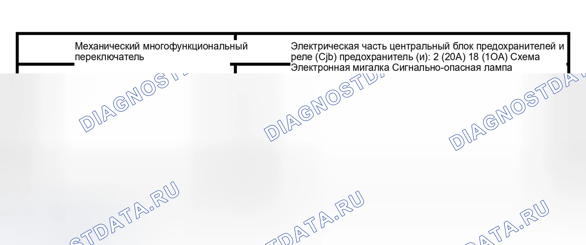 Рис. 80: Инспекция и проверка. Ford Expedition II