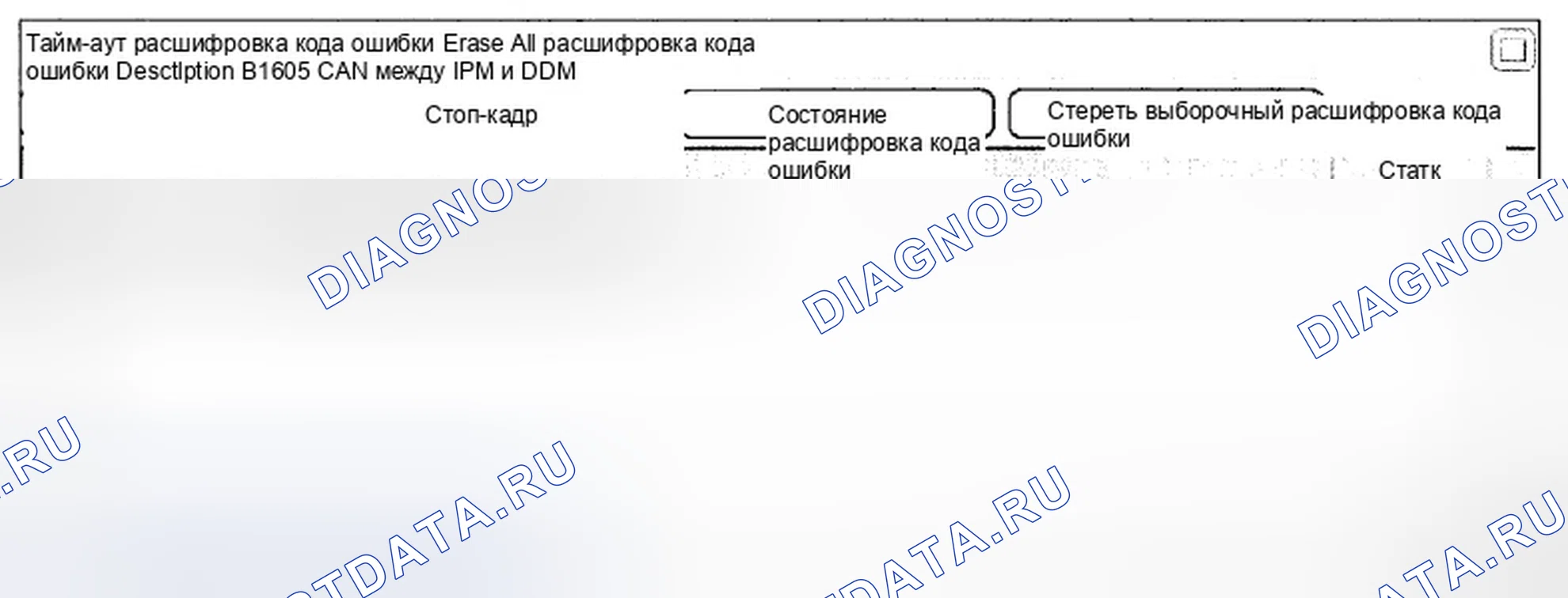 Рис. 54: Анализ данных Scantool. Hyundai Genesis I