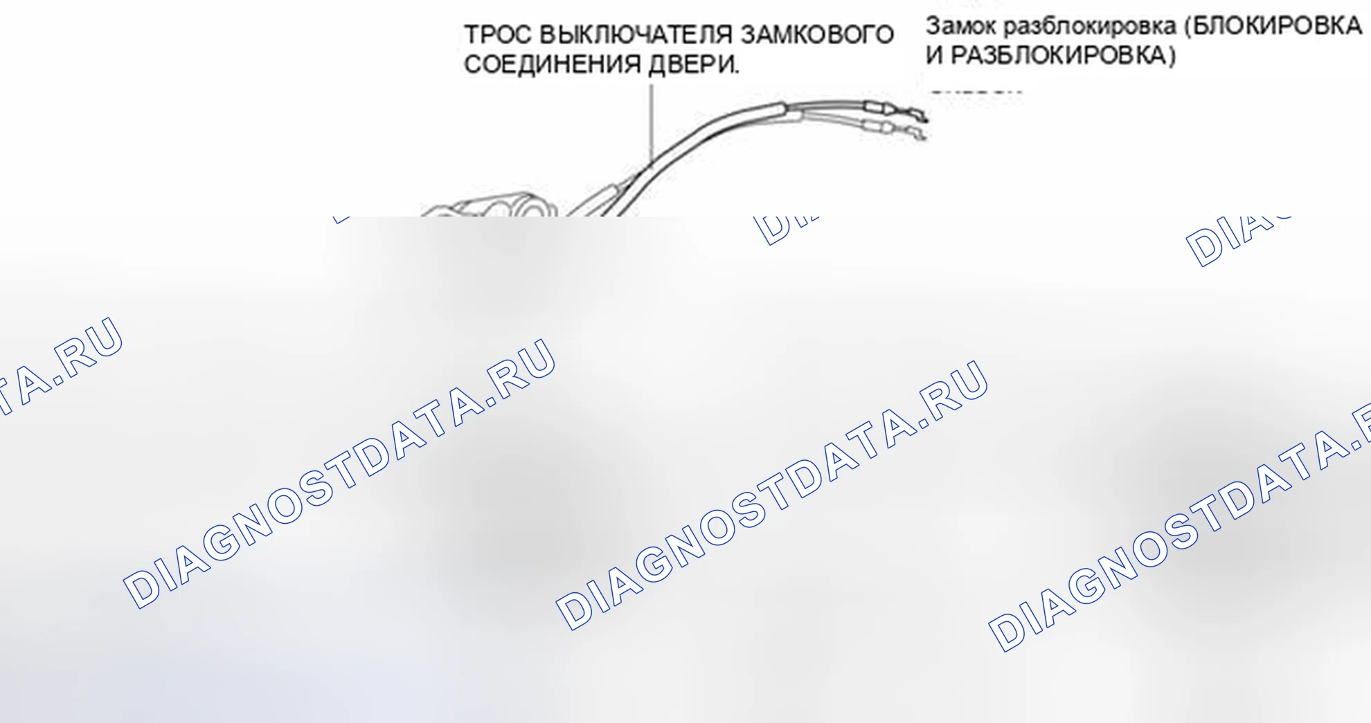 Рис. 100. Mazda 3 BL рестайлинг