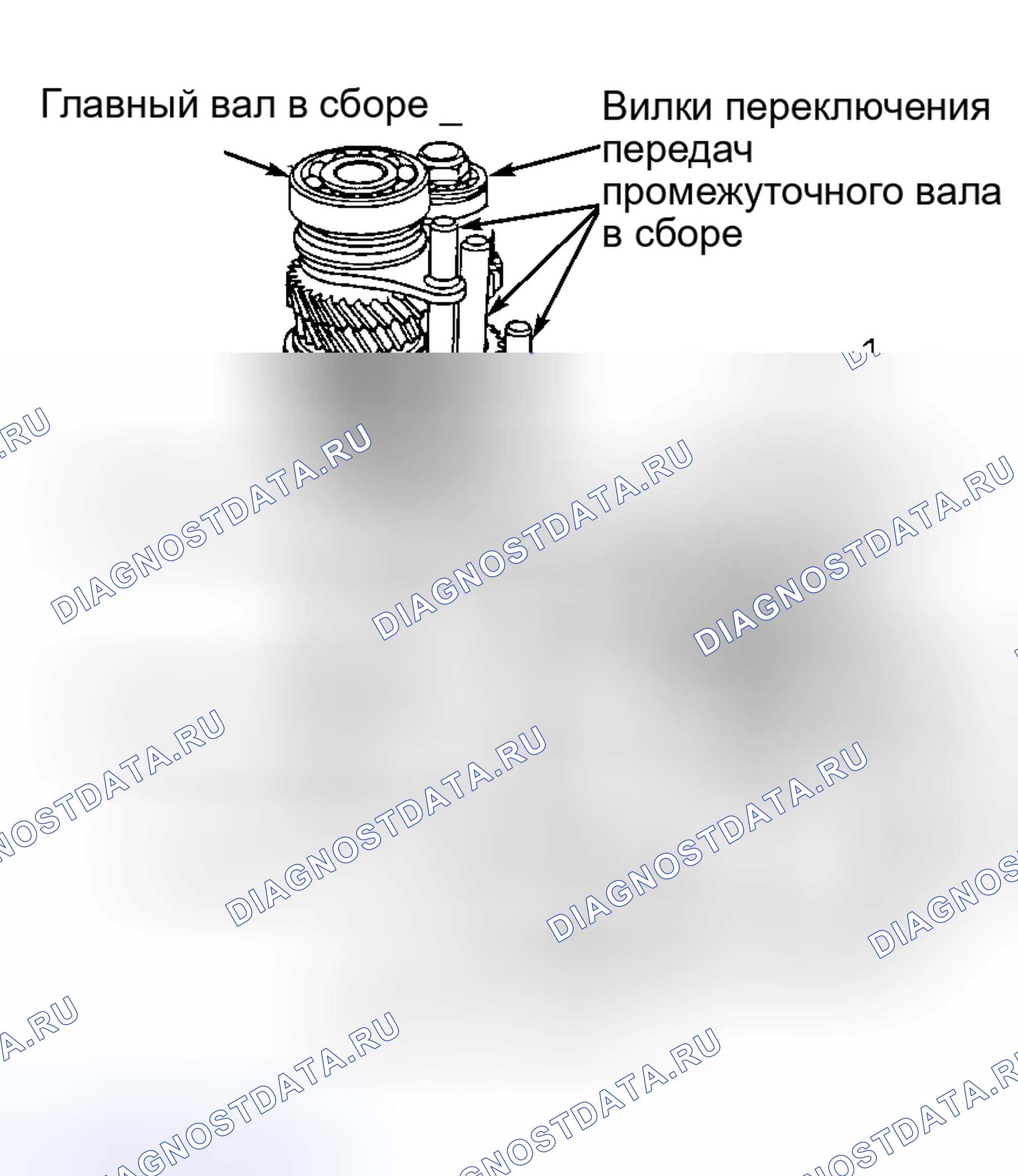 Рис. 8. Honda CR-V I
