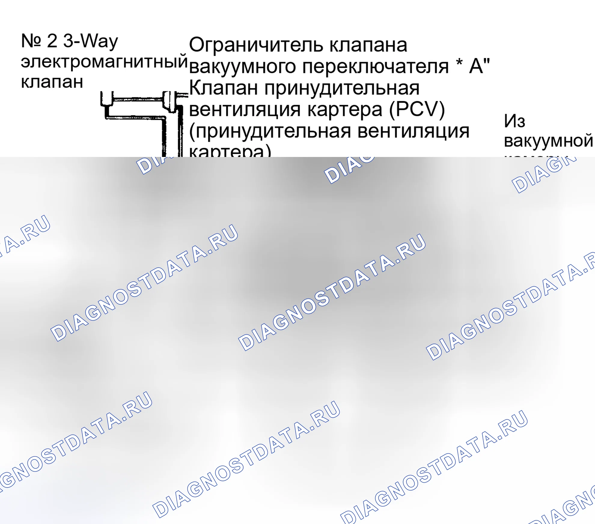 Рис. 57. Mazda MPV V