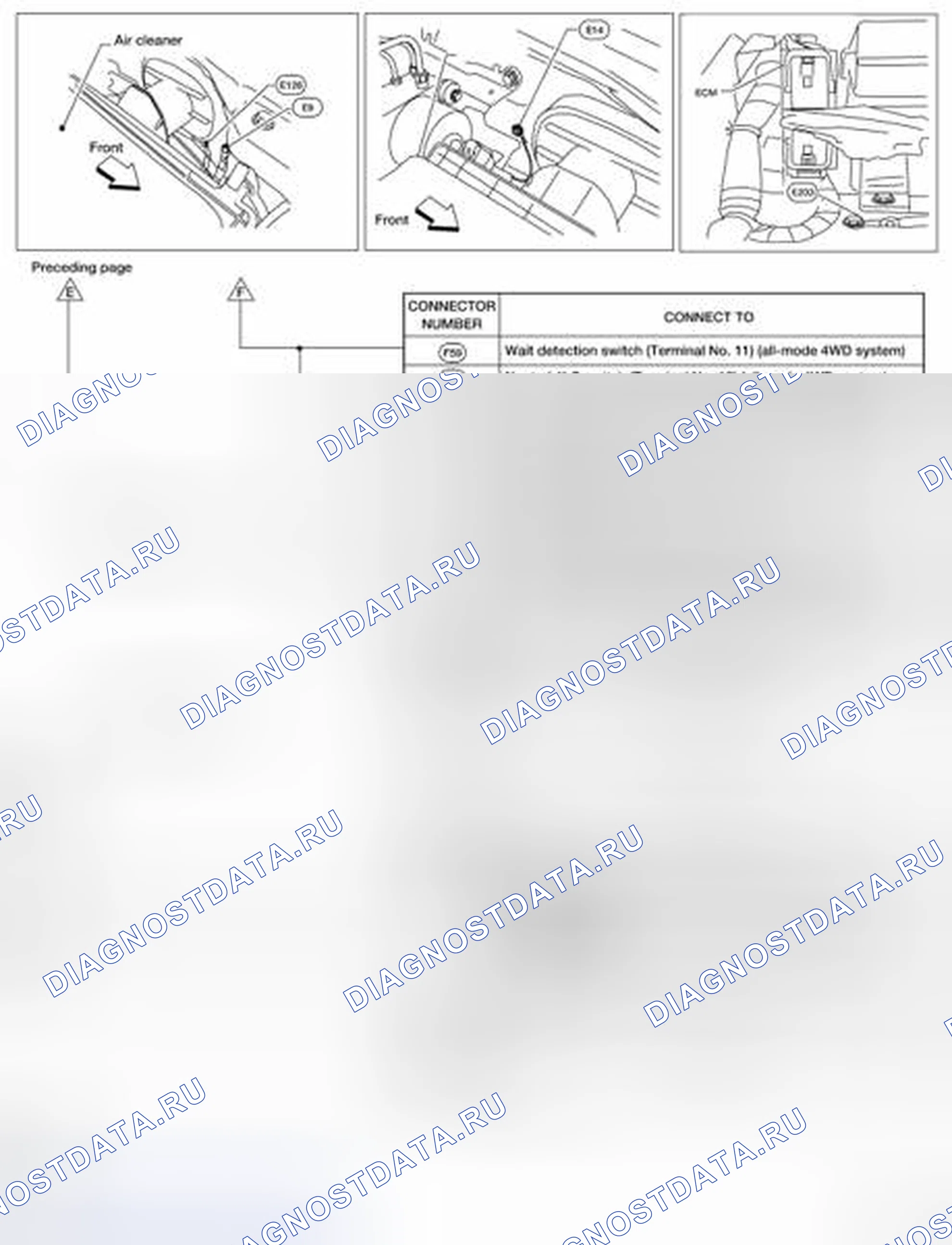 Рис. 82. Nissan Pathfinder III рестайлинг