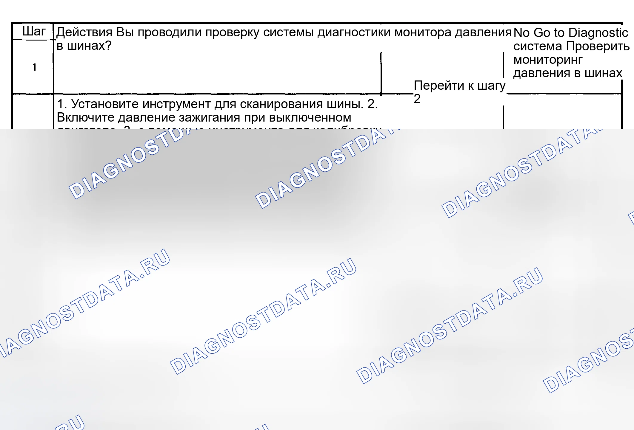 Рис. 2. Hyundai Terracan I