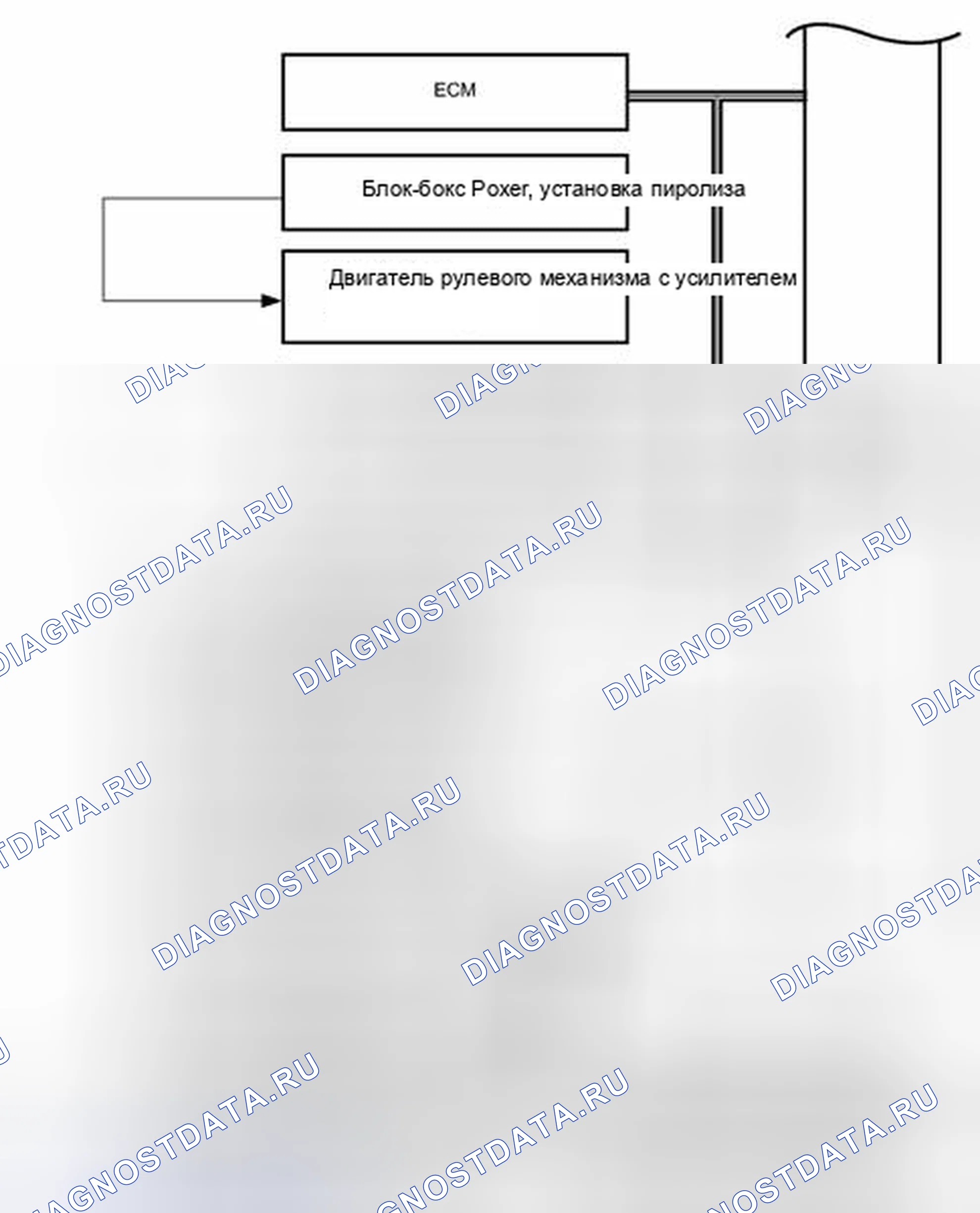 Рис. 214. Honda Accord IV