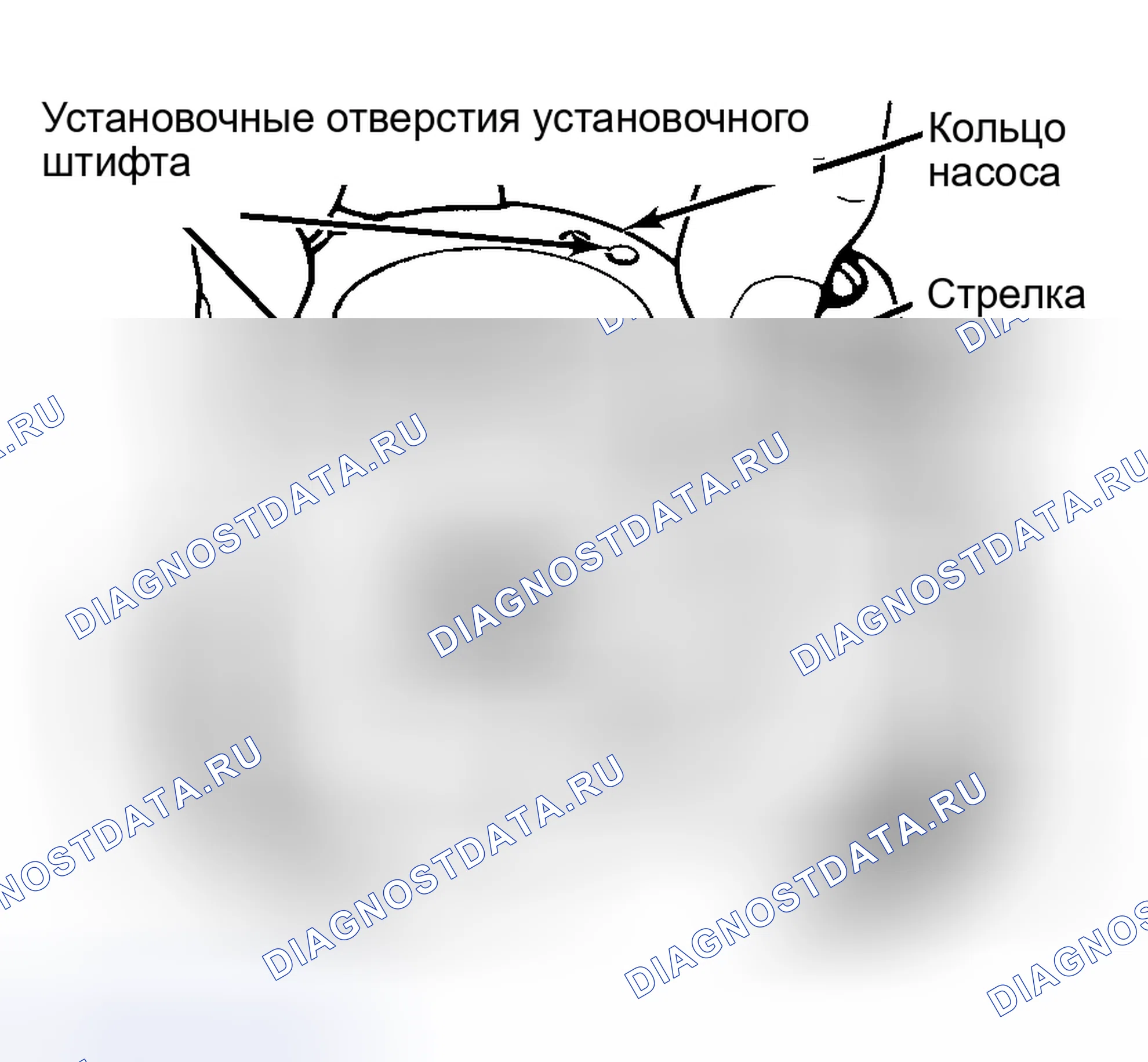 Рис. 3. Oldsmobile Eighty-Eight X