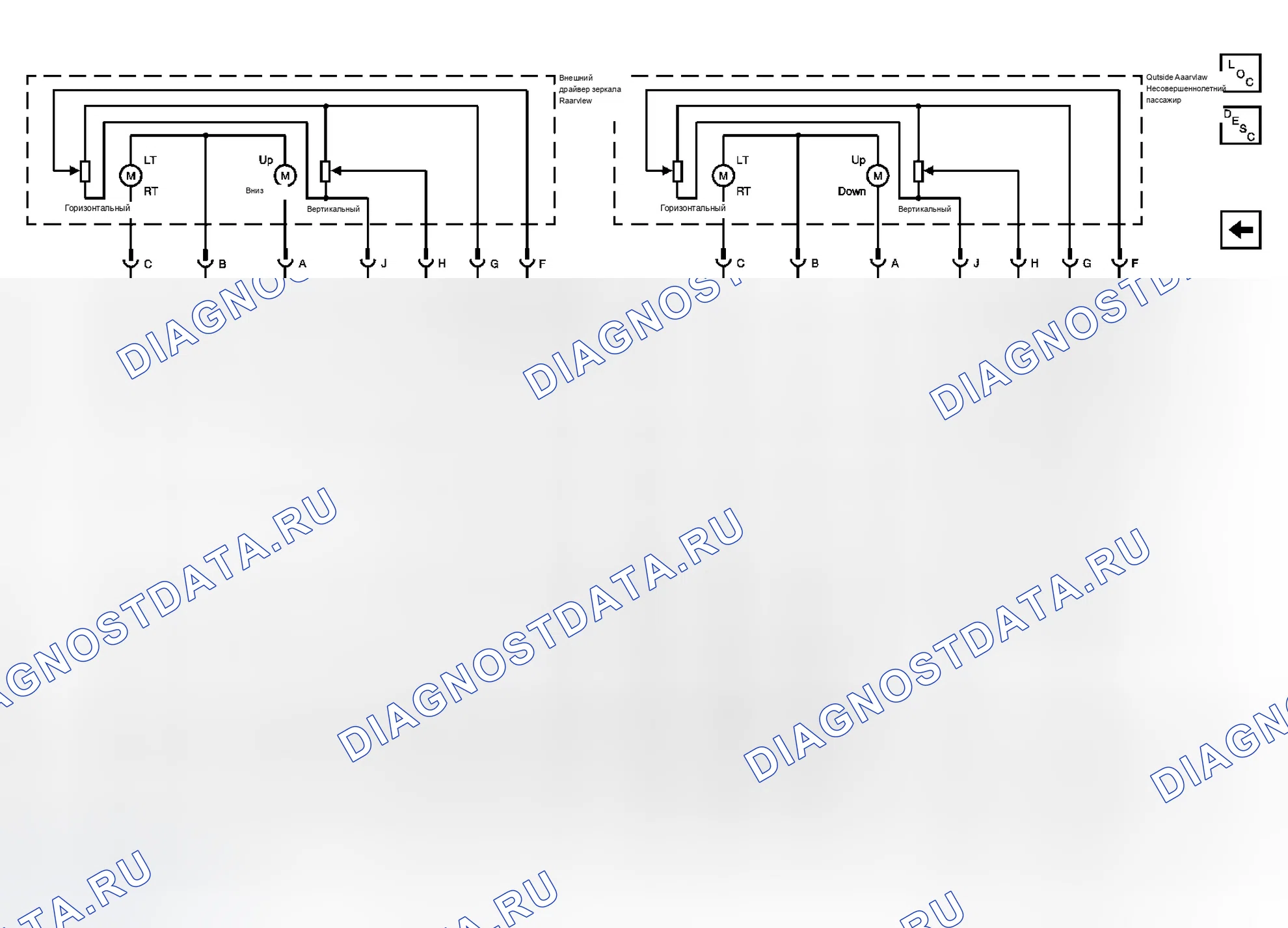 Рис. 8. Buick Rendezvous I