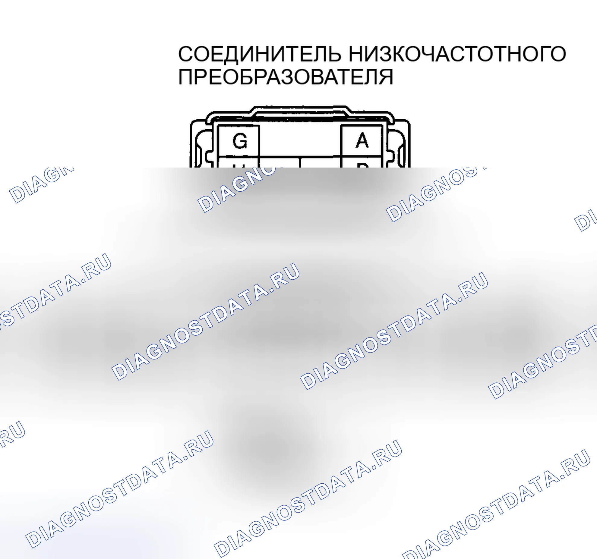 Рис. 71. Mazda 6 GG рестайлинг