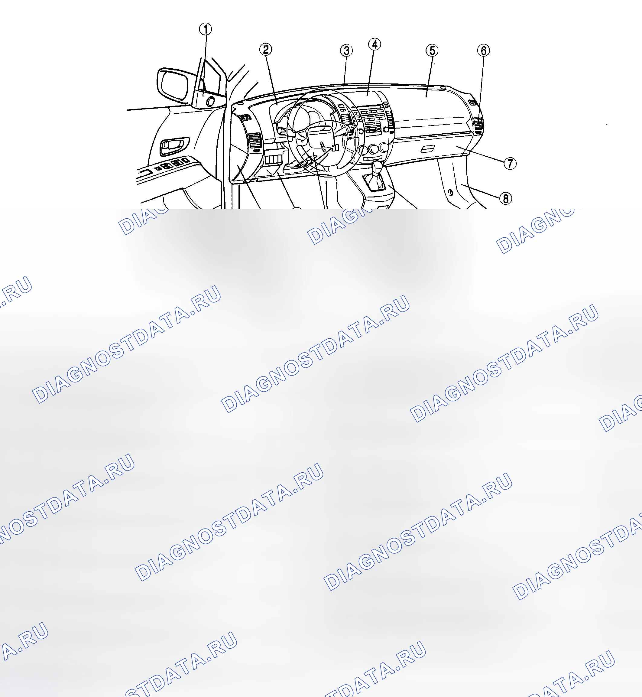 Рис. 1: ИНДЕКС РАСПОЛОЖЕНИЯ ВНУТРЕННЕЙ ОТДЕЛКИ. Mazda 5 I