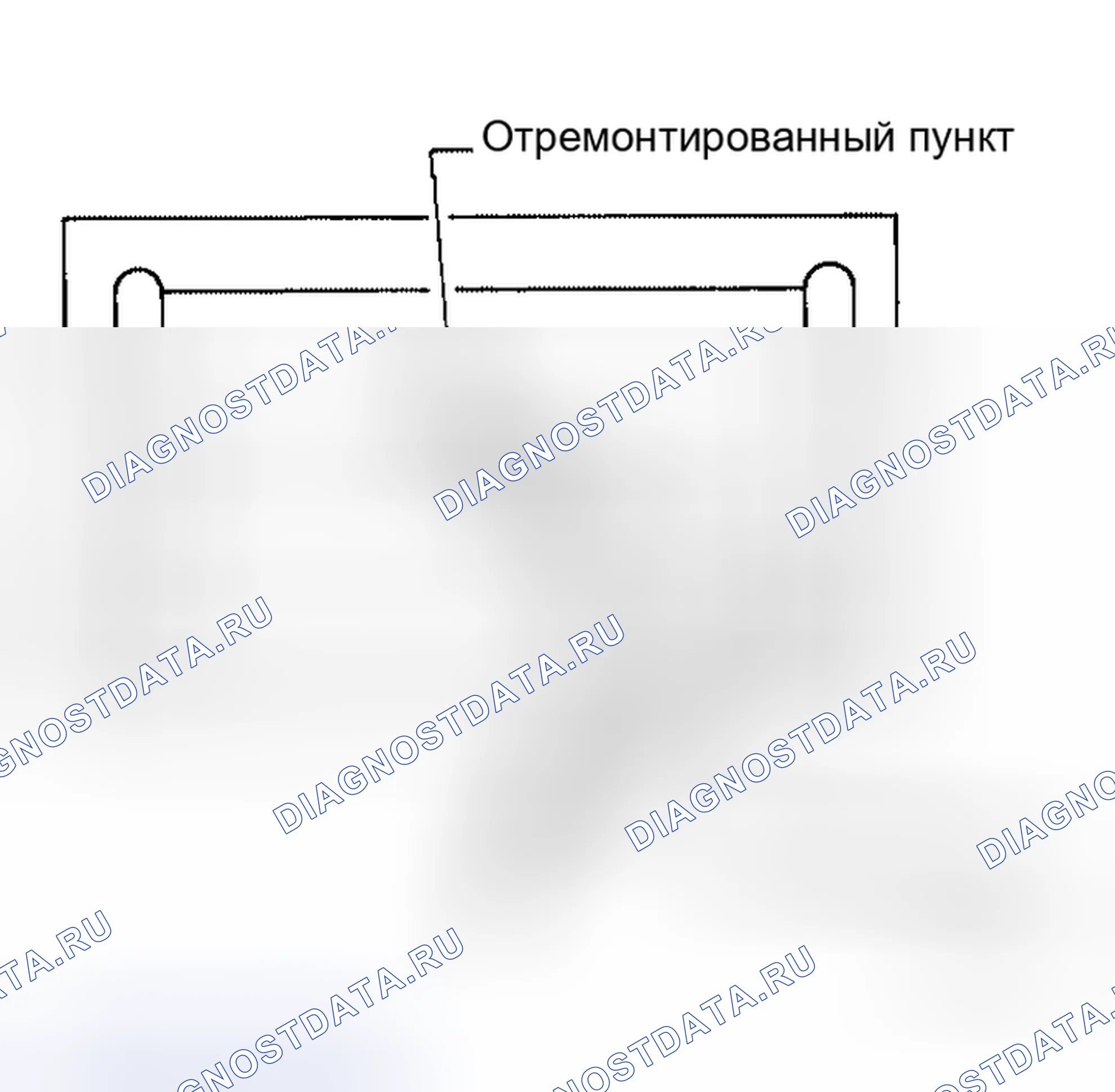 Рис. 76. Honda N-BOX+ I