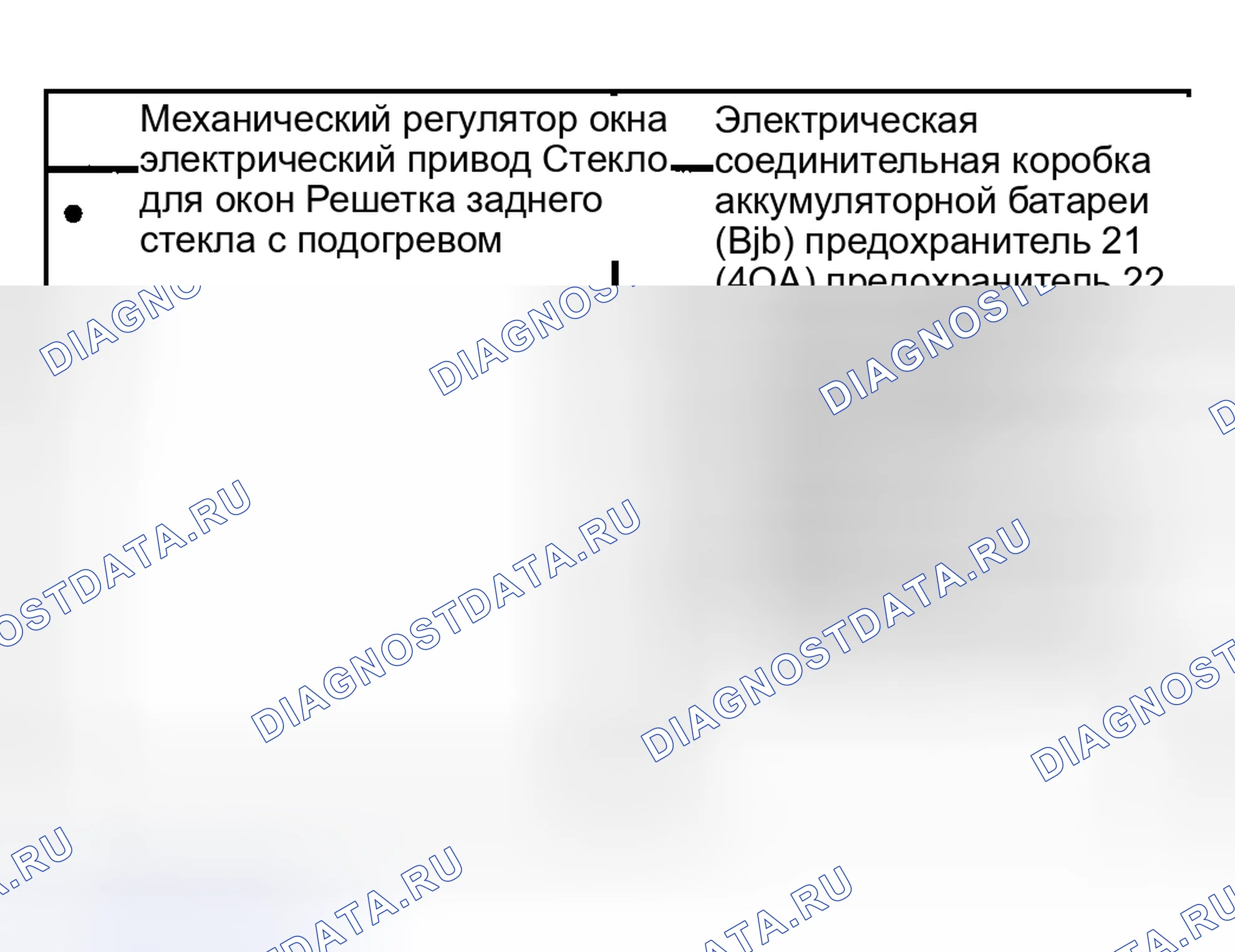 Рис. 1: ИНСПЕКЦИЯ И ПРОВЕРКА. Mazda Tribute I