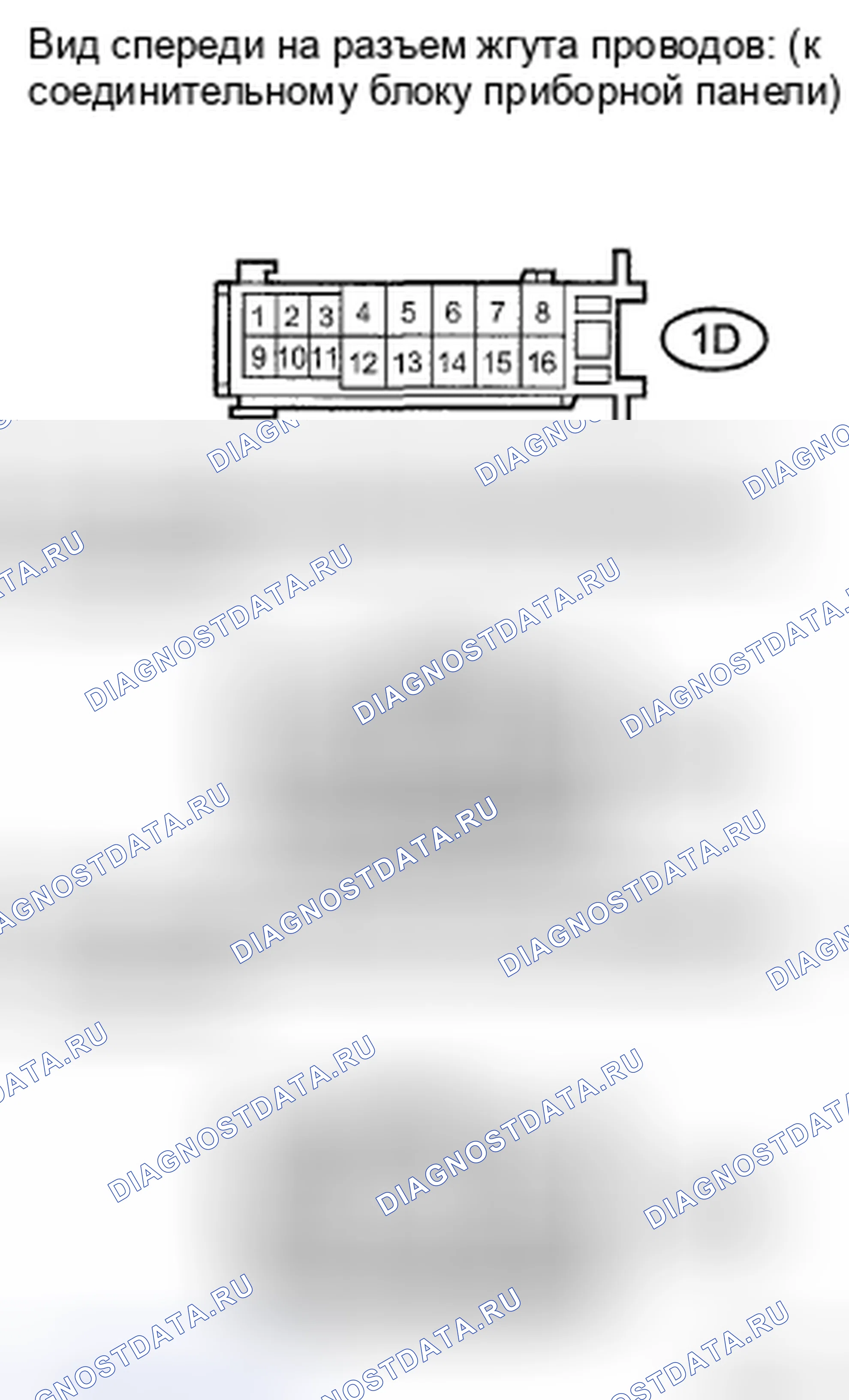 Рис. 231. Toyota Highlander II