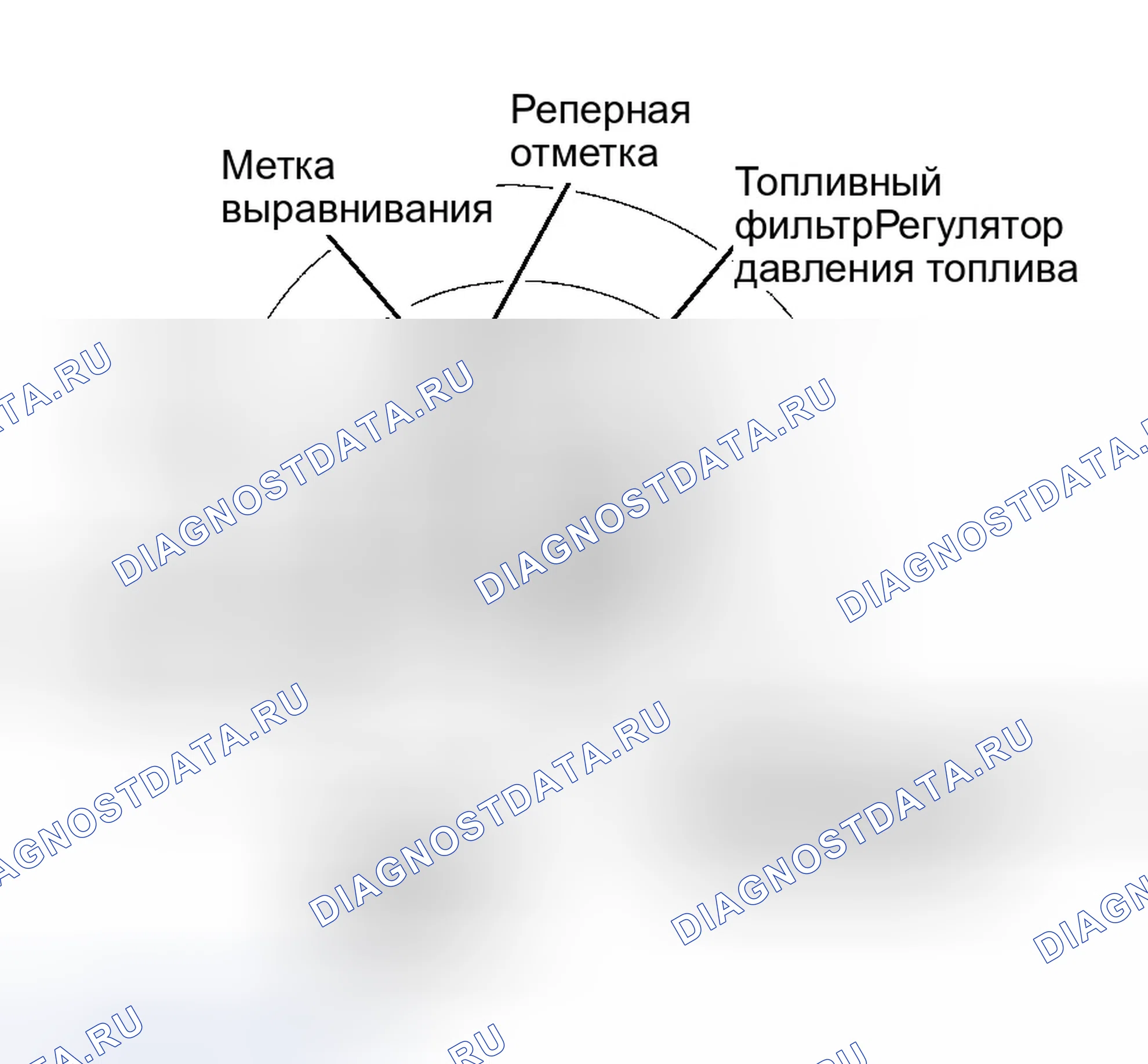 Рис. 55. Dodge Durango I