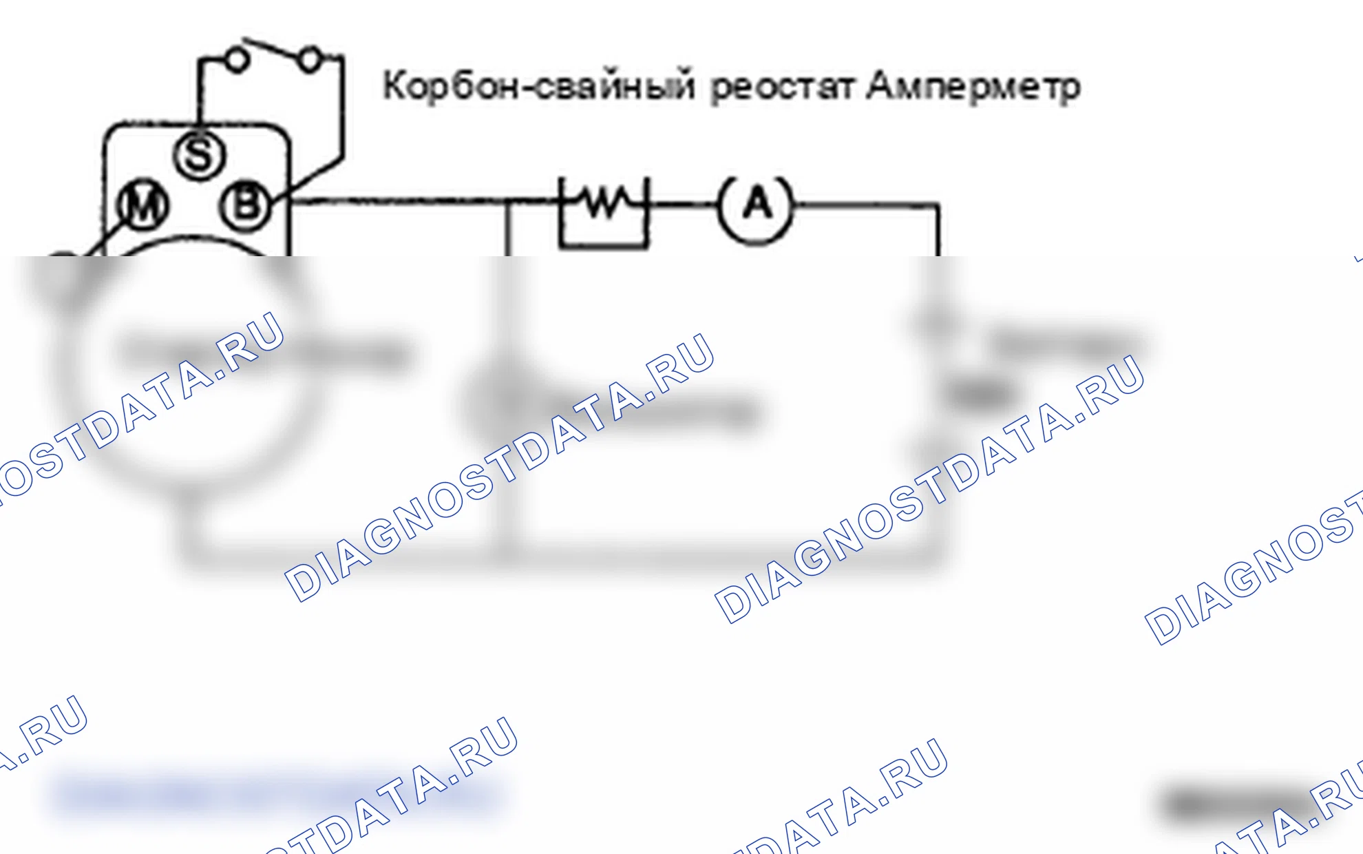 Рис. 43: Испытание на свободный ход. Hyundai Genesis I