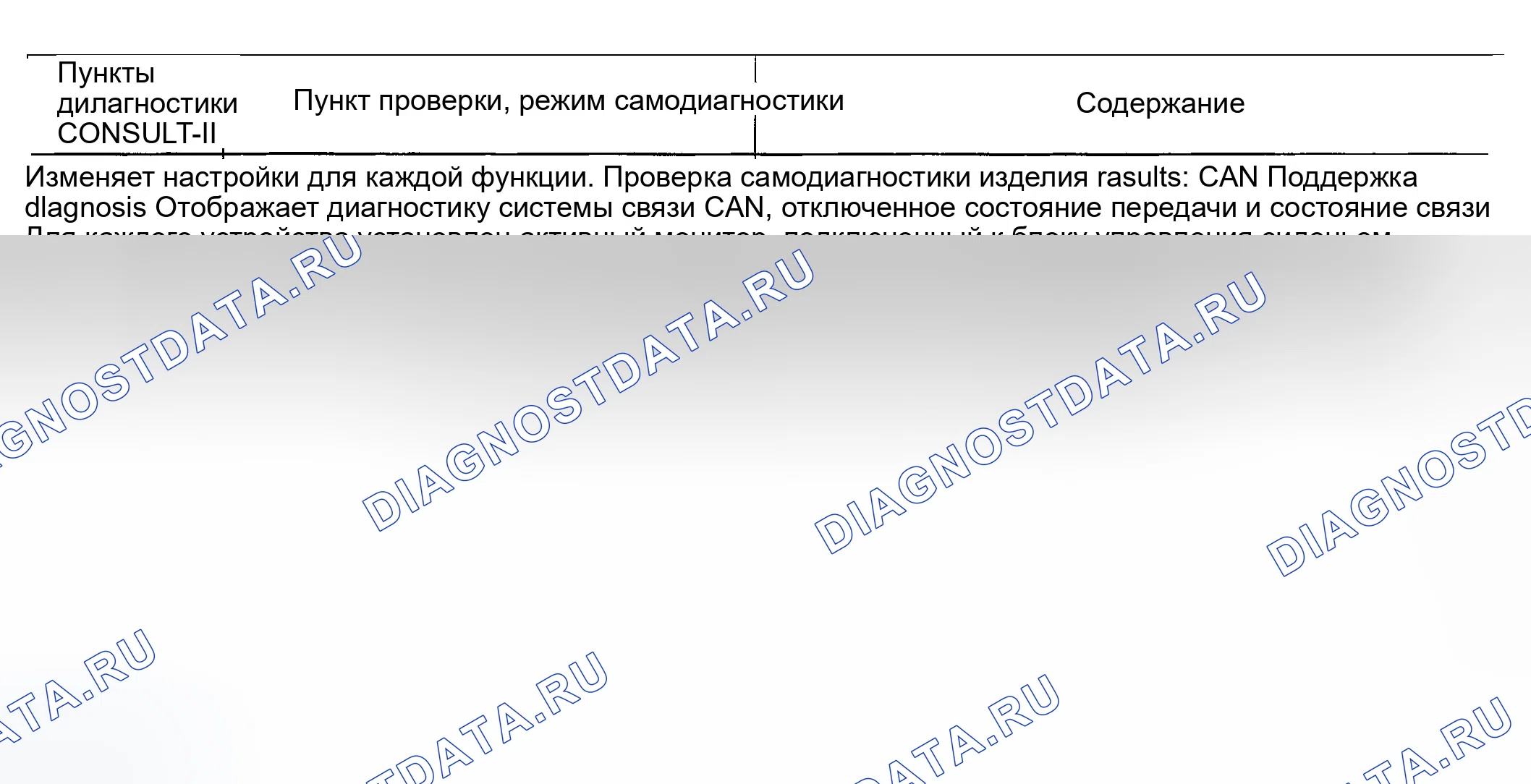 Рис. 240: ФУНКЦИЯ CONSULT-II. Infiniti FX35 I