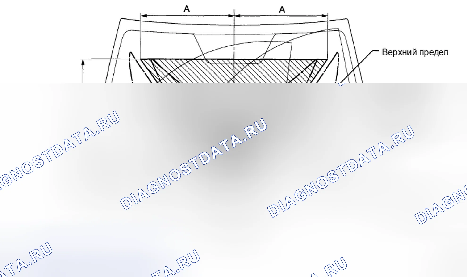 Рис. 35. Toyota Corolla X
