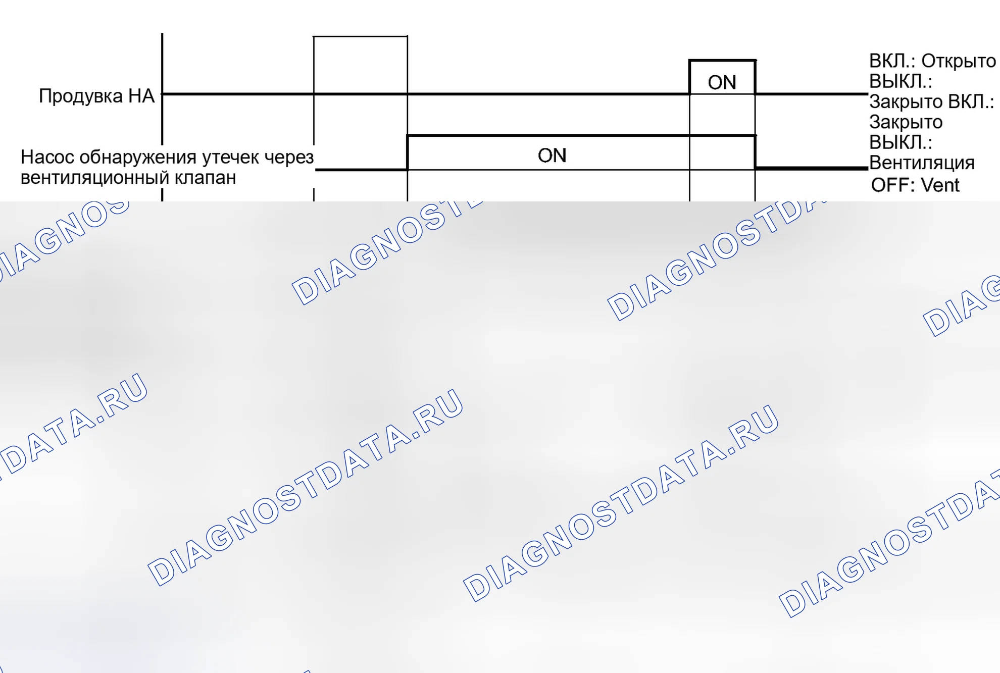 Рис. 65. Toyota Prius C I