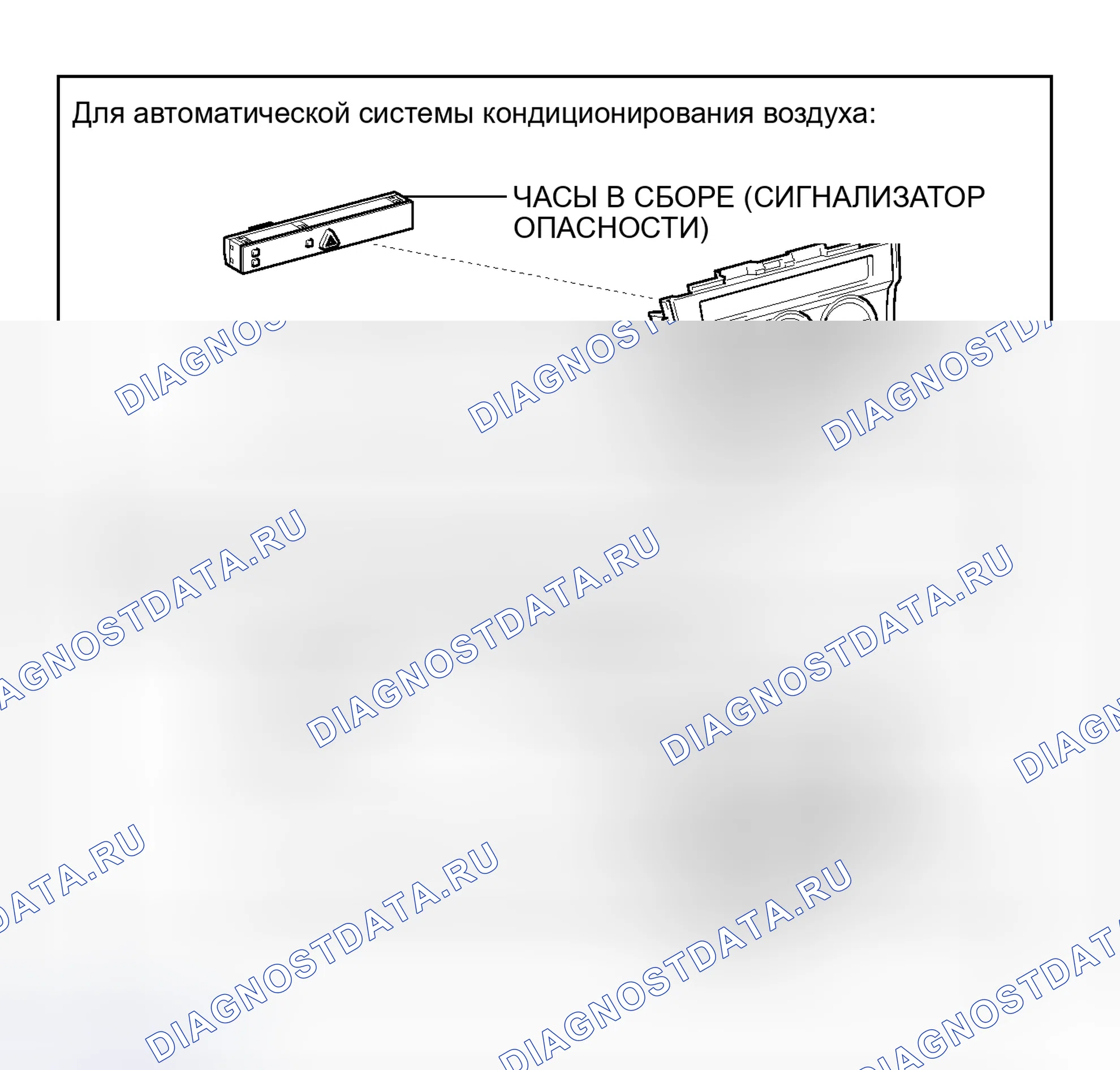 Рис. 42: ИЛЛЮСТРАЦИЯ. Kia Sorento IV