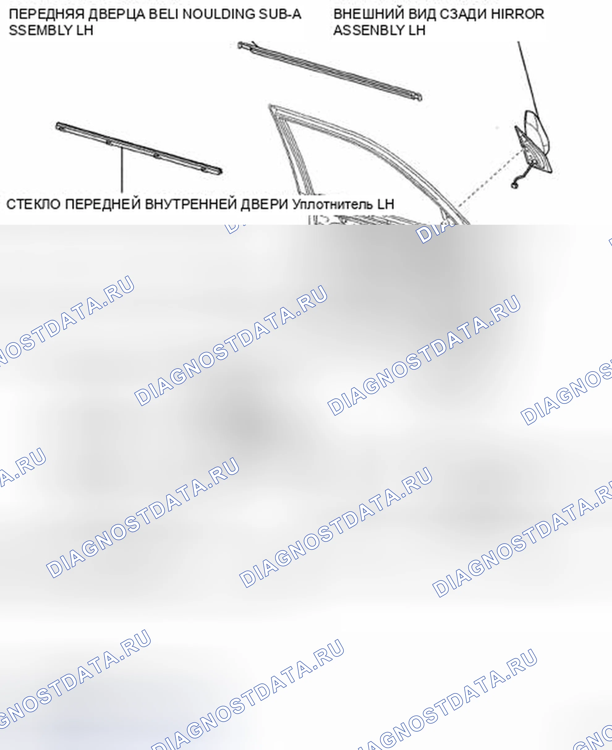 Рис. 24. Toyota Land Cruiser 200