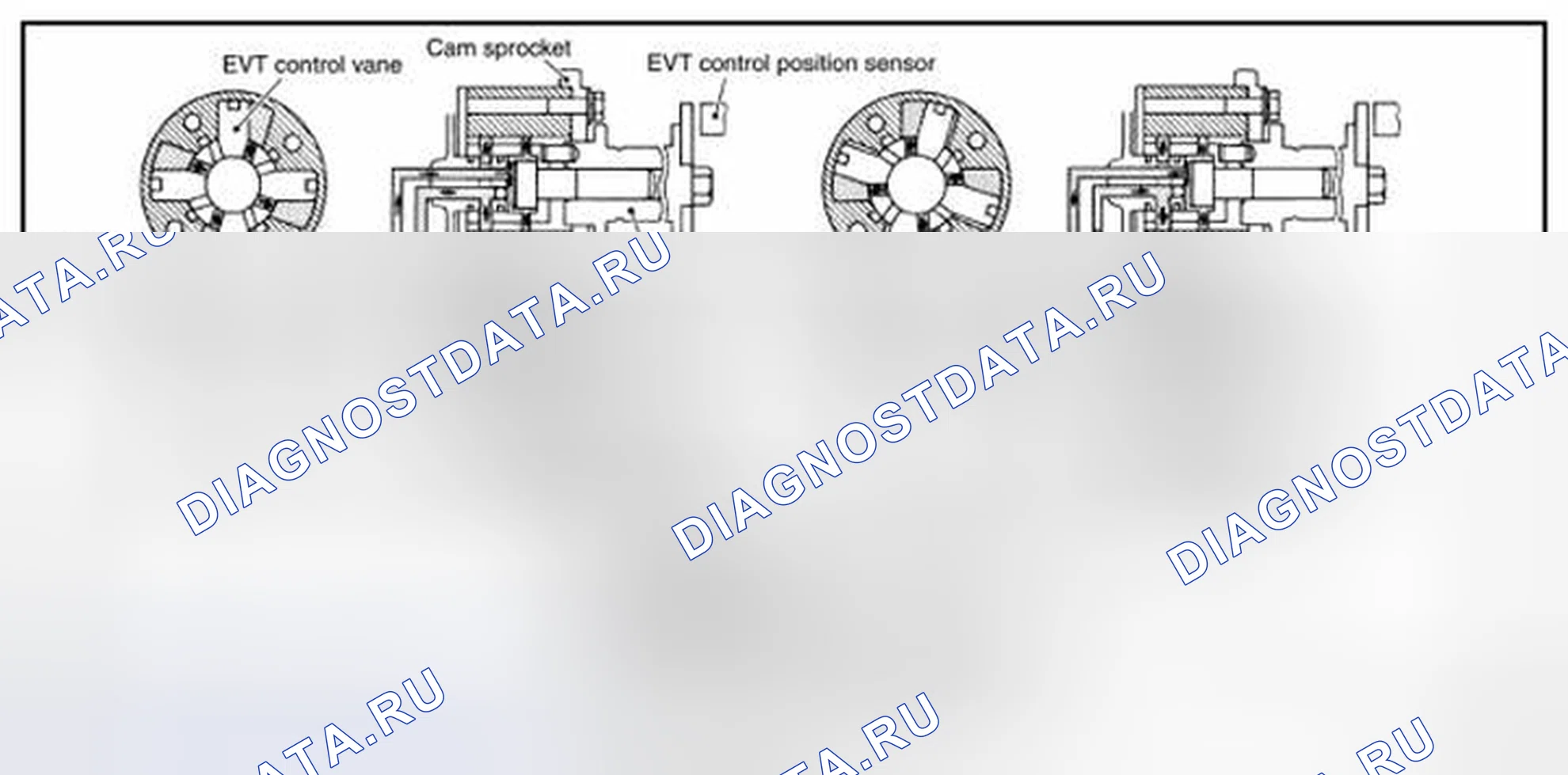Рис. 111: ОПИСАНИЕ СИСТЕМЫ. Nissan Sentra B17 рестайлинг