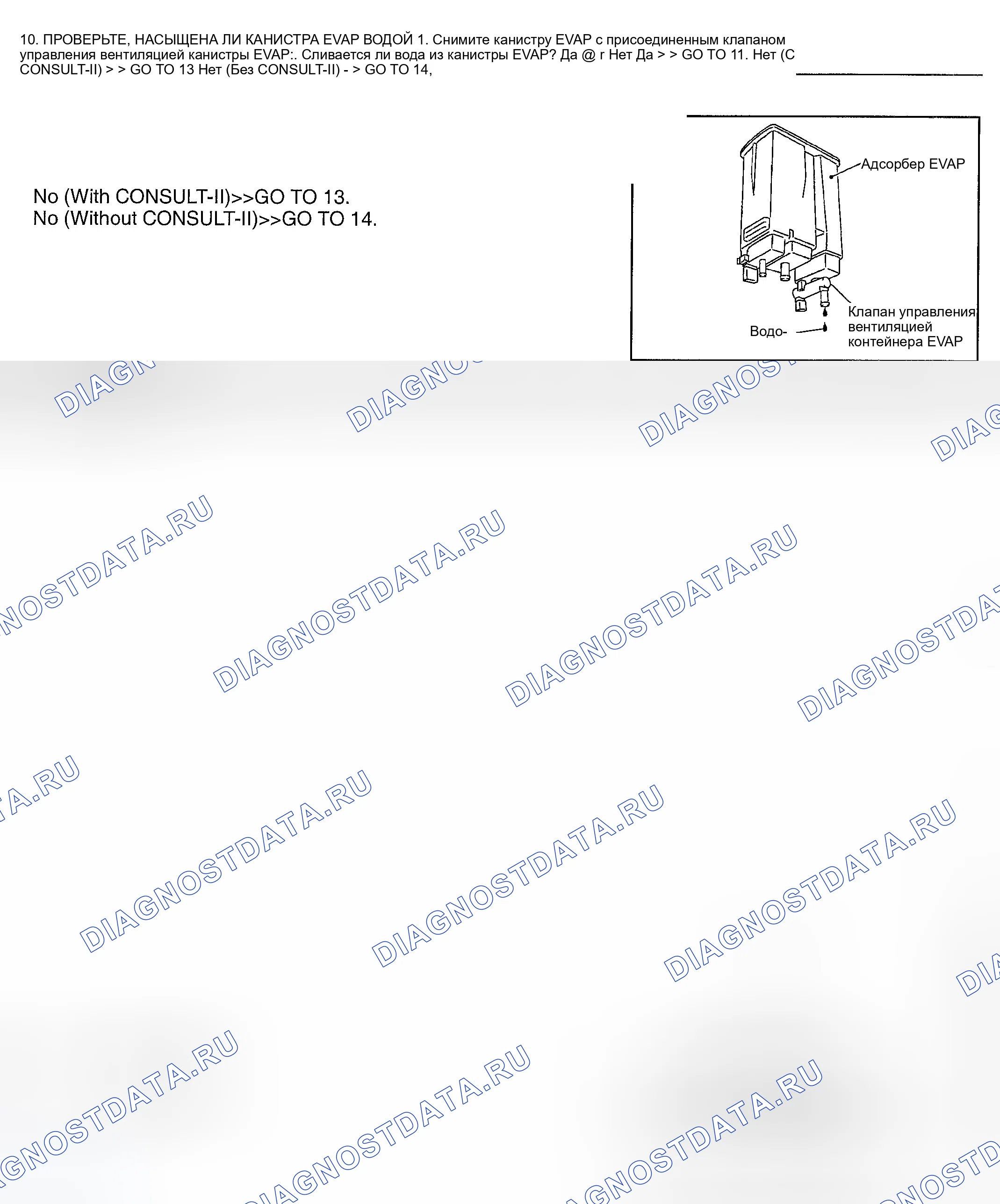 Рис. 466. Infiniti M45 II
