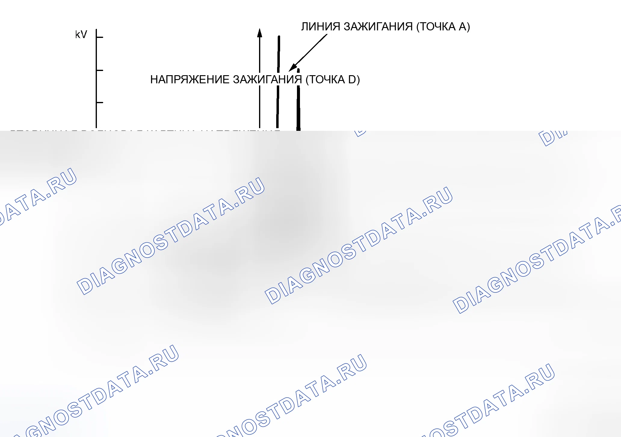 Рис. 14. Mitsubishi Lancer Evolution IX