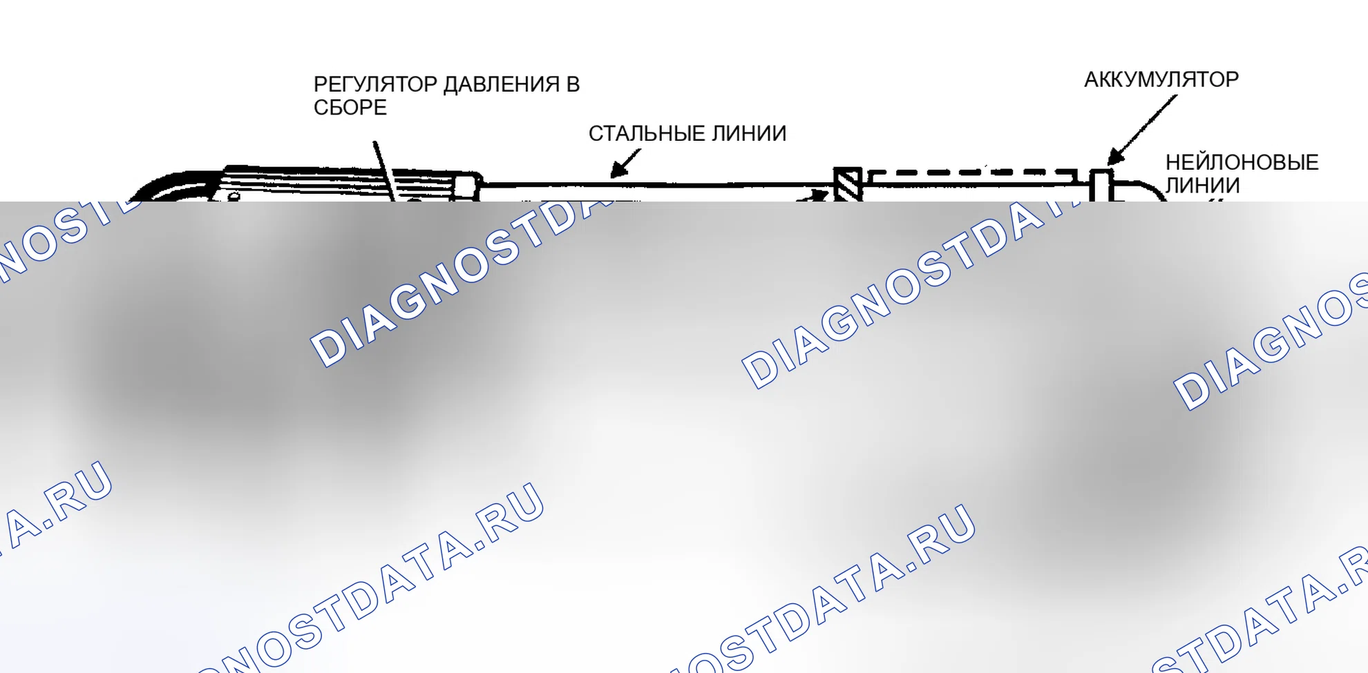 Рис. 205: Диаграмма A7. Испытание давлением топлива (корпус 3.3L «A»). Buick Electra Park Avenue Ultra transition