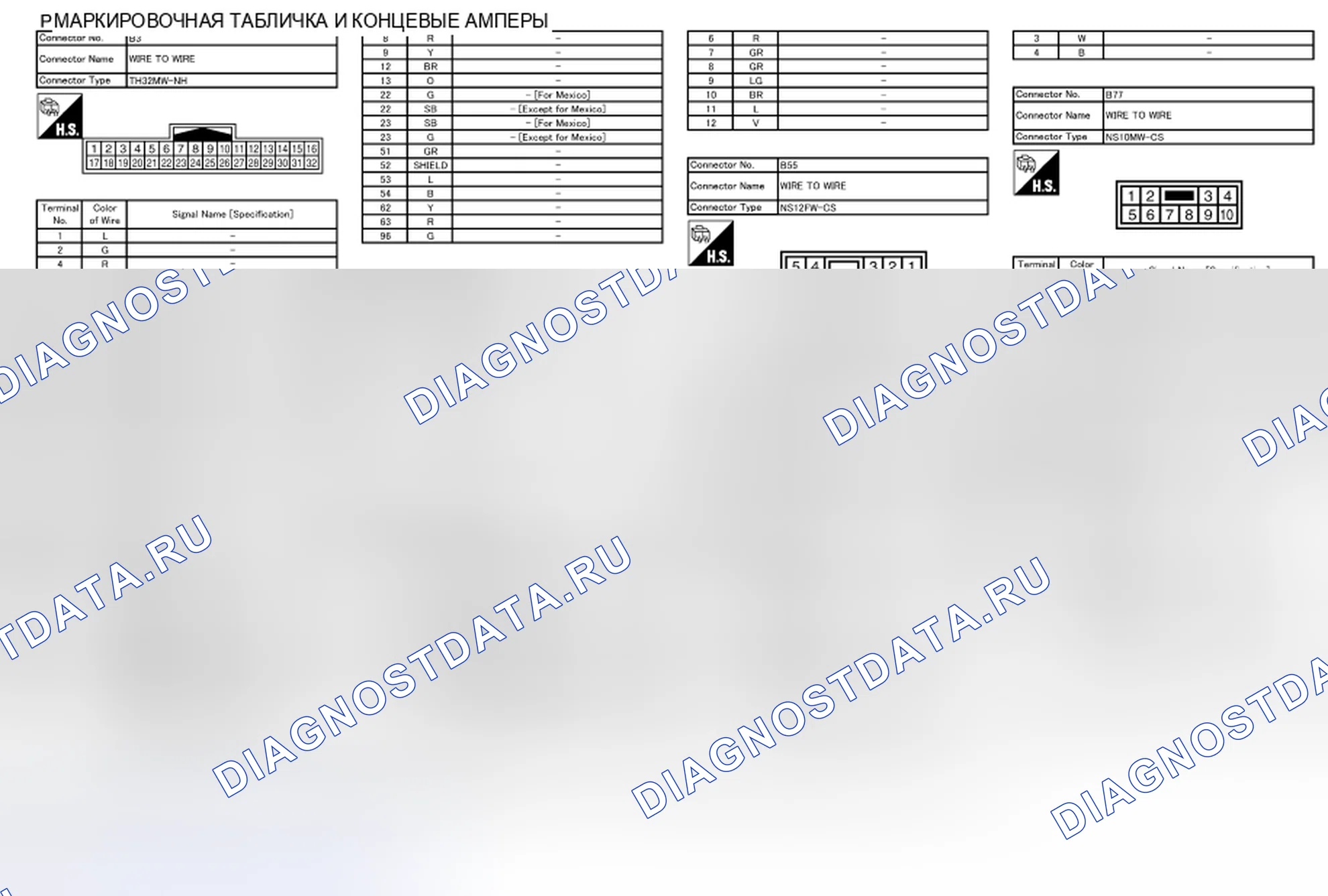 Рис. 89. Nissan Rogue I рестайлинг