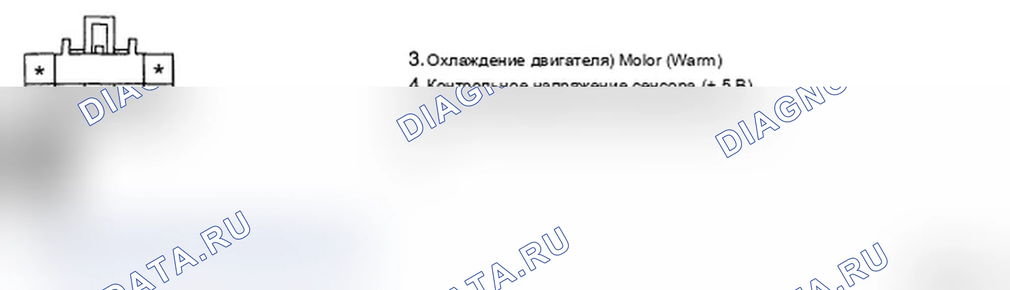 Рис. 167: ПРОВЕРКА ЦЕПИ ПИТАНИЯ. Hyundai Santa Fe II