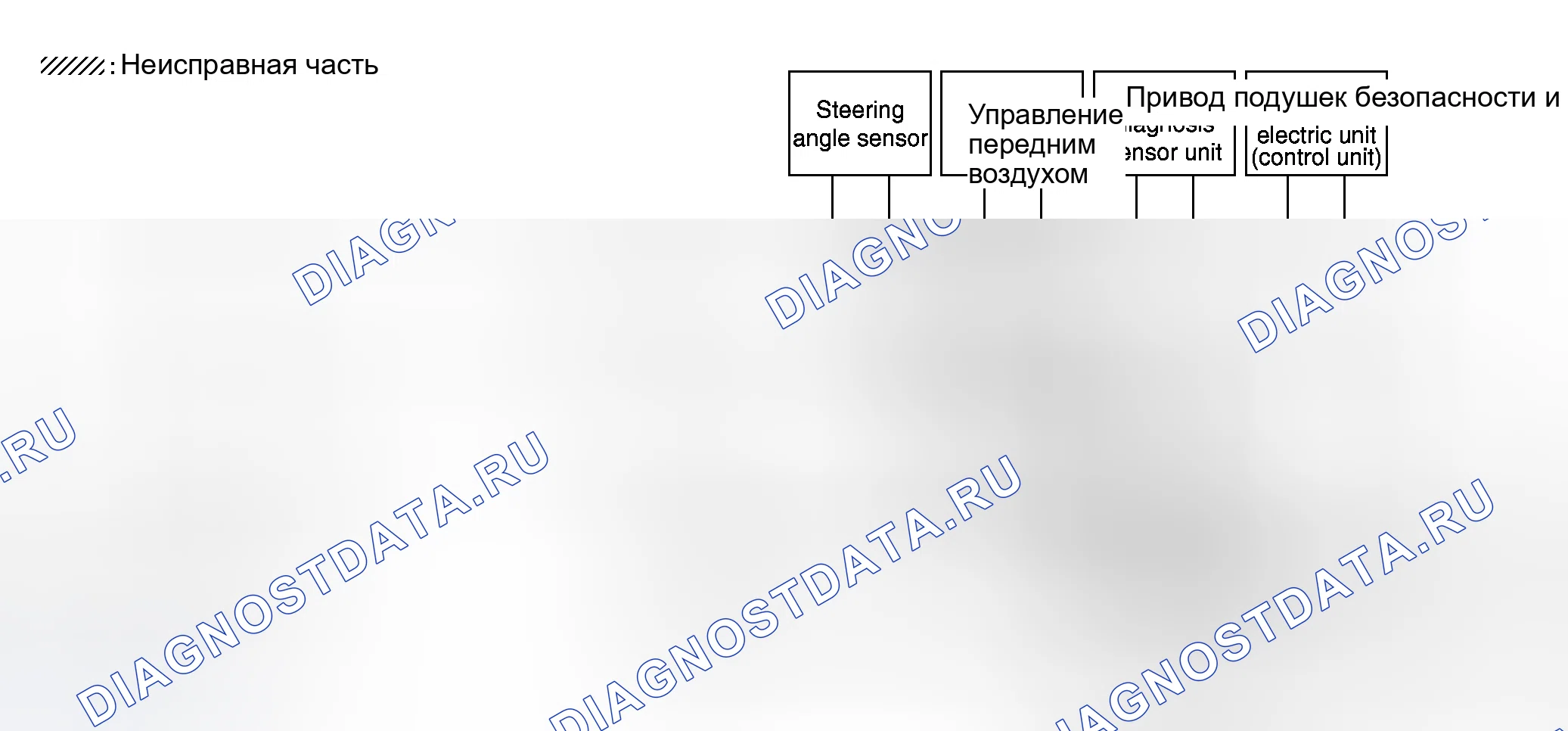 Рис. 148. Honda N-WGN I
