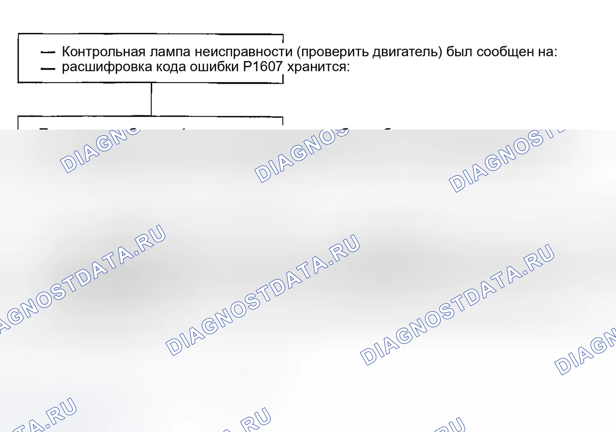 Рис. 101: расшифровка кода ошибки P1607: Проблема внутренней цепи блок управления силовым агрегатом (PCM) (блок управления силовым агрегатом). Honda Civic GA